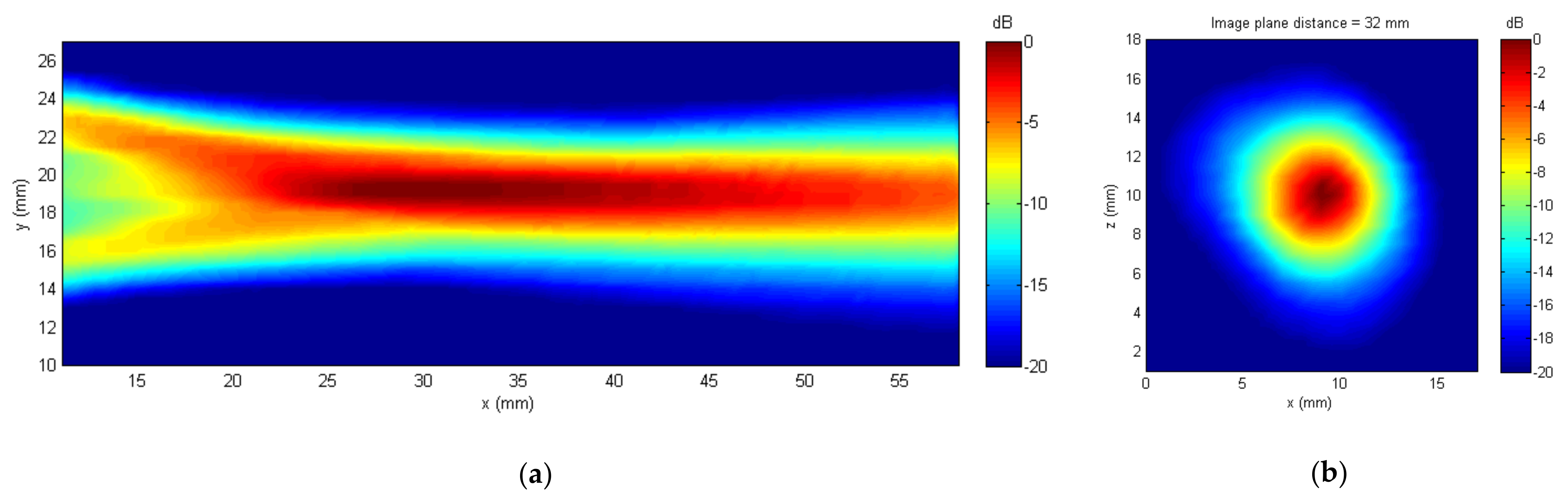 Applsci 10 08771 g012