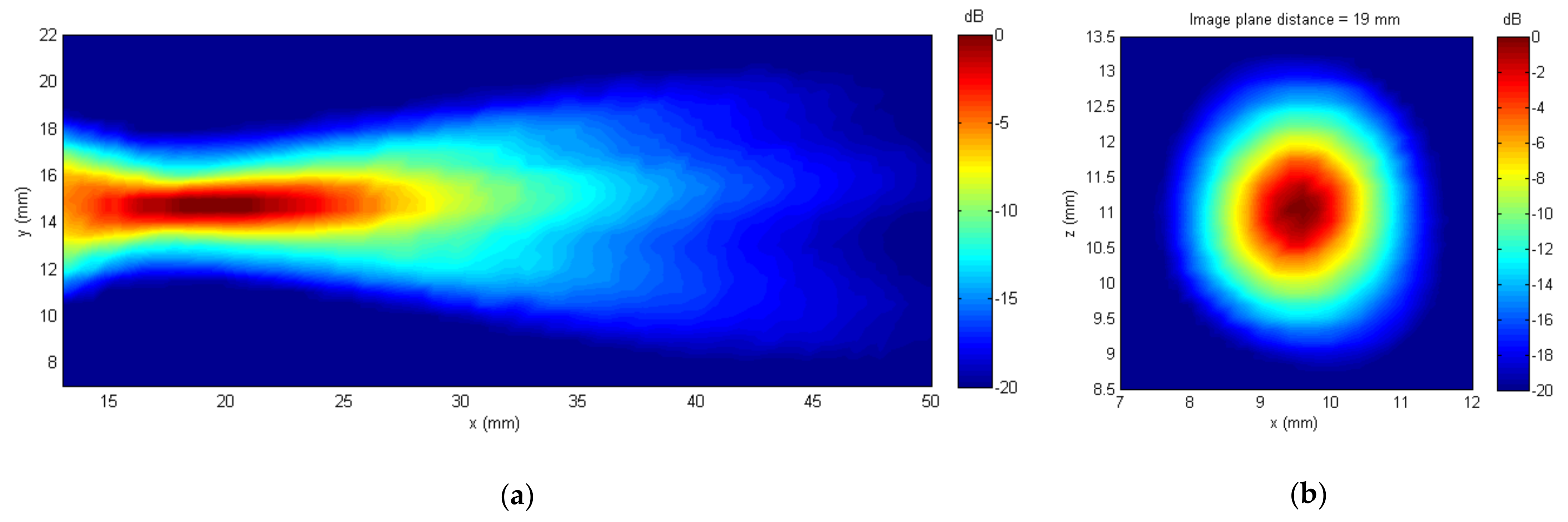 Applsci 10 08771 g013