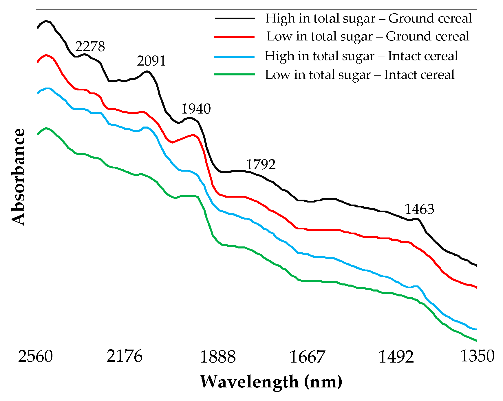 Applsci 10 08774 g002 Applsci 10 08774 g002