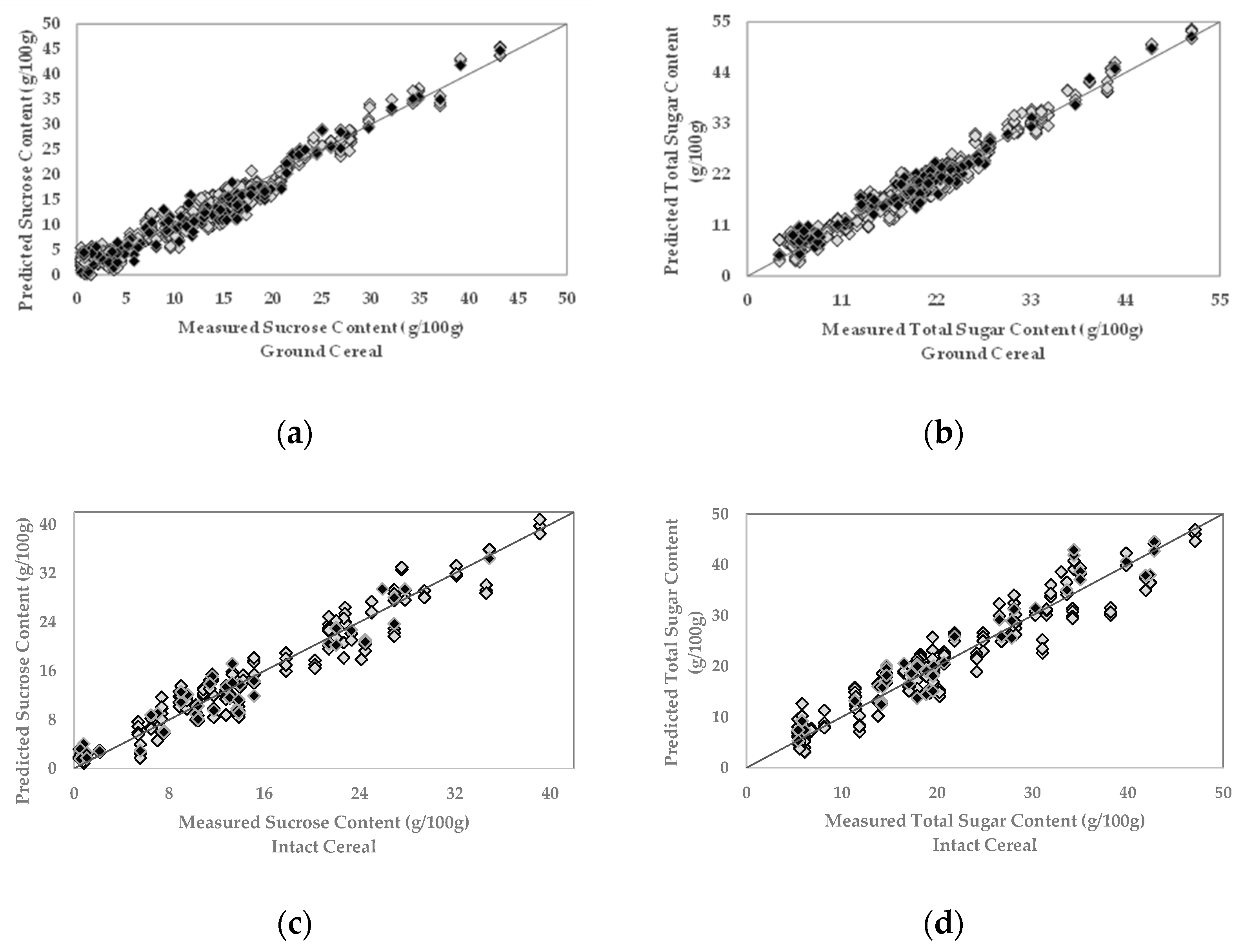 Applsci 10 08774 g003 Applsci 10 08774 g003