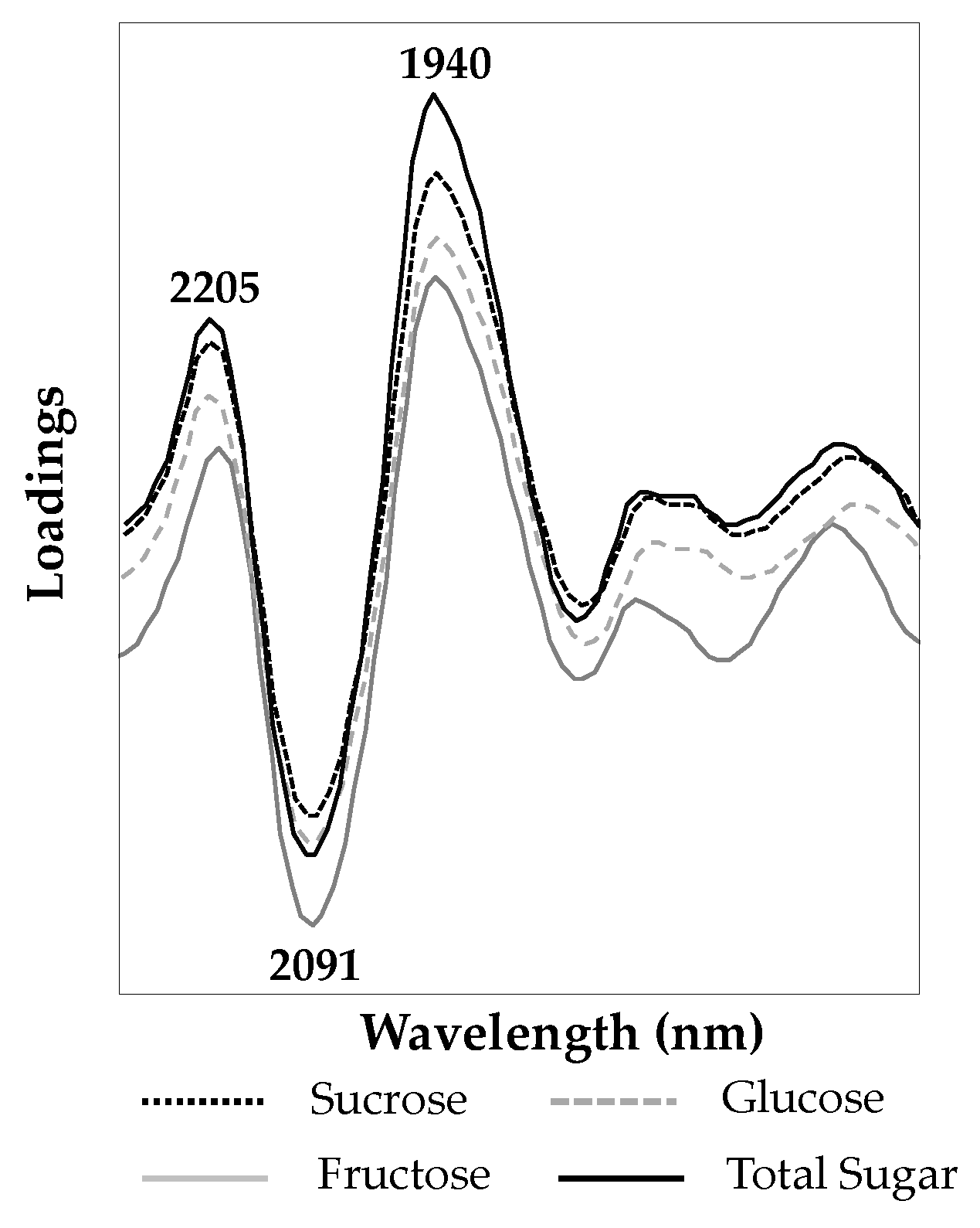 Applsci 10 08774 g004 Applsci 10 08774 g004