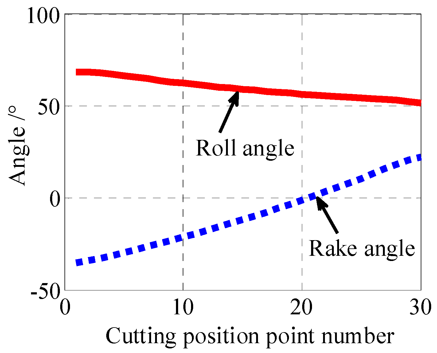 Applsci 10 08779 g002