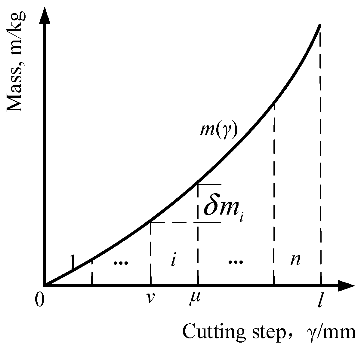Applsci 10 08779 g006