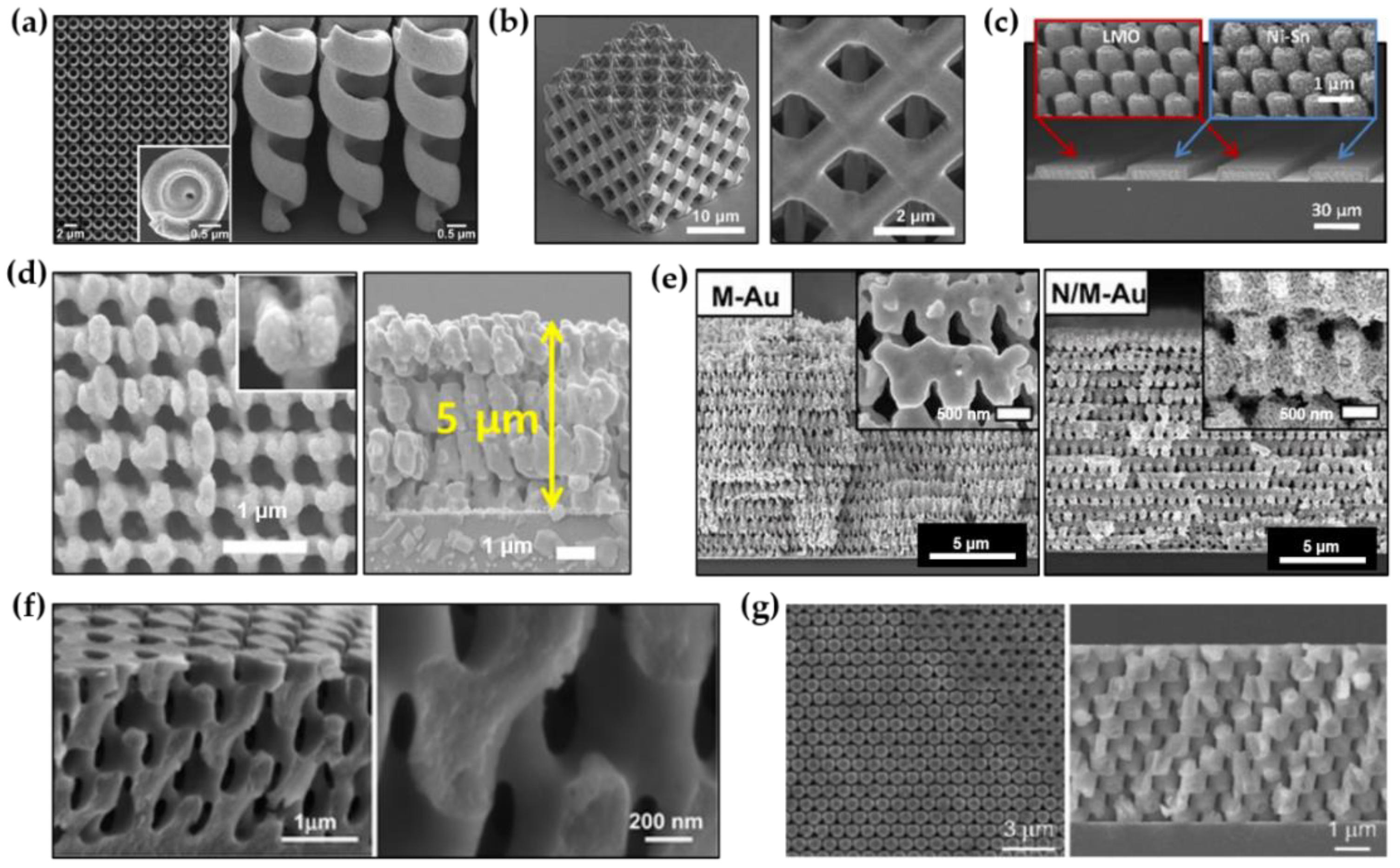 Applsci 10 08780 g003