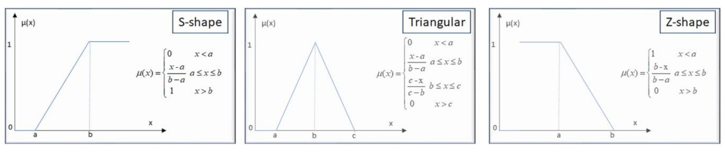 Applsci 10 08781 g003
