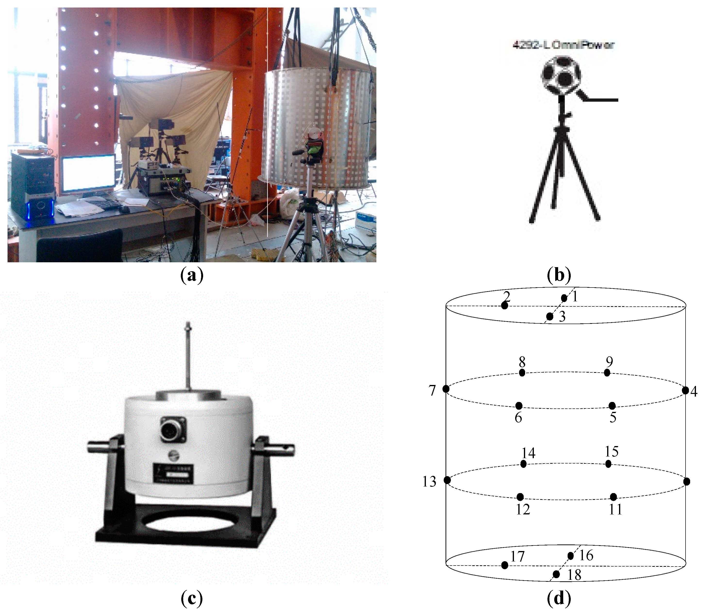 Applsci 10 08784 g003