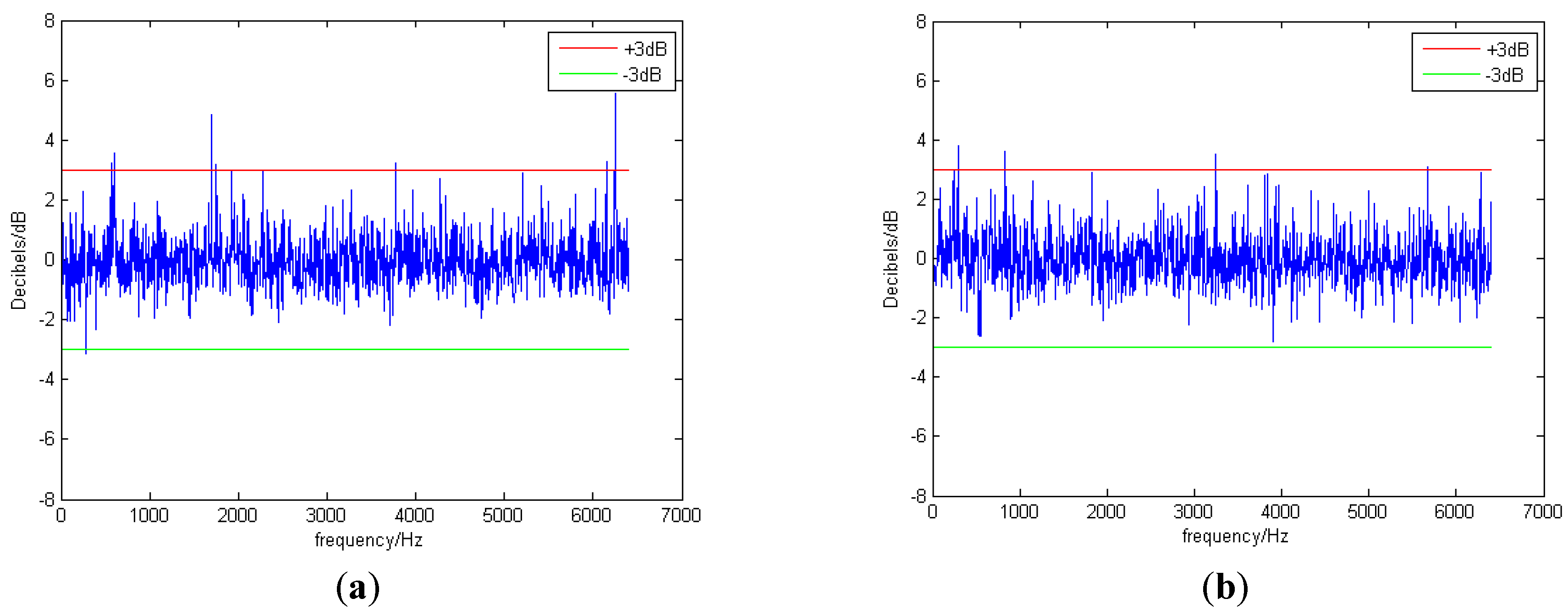 Applsci 10 08784 g004a