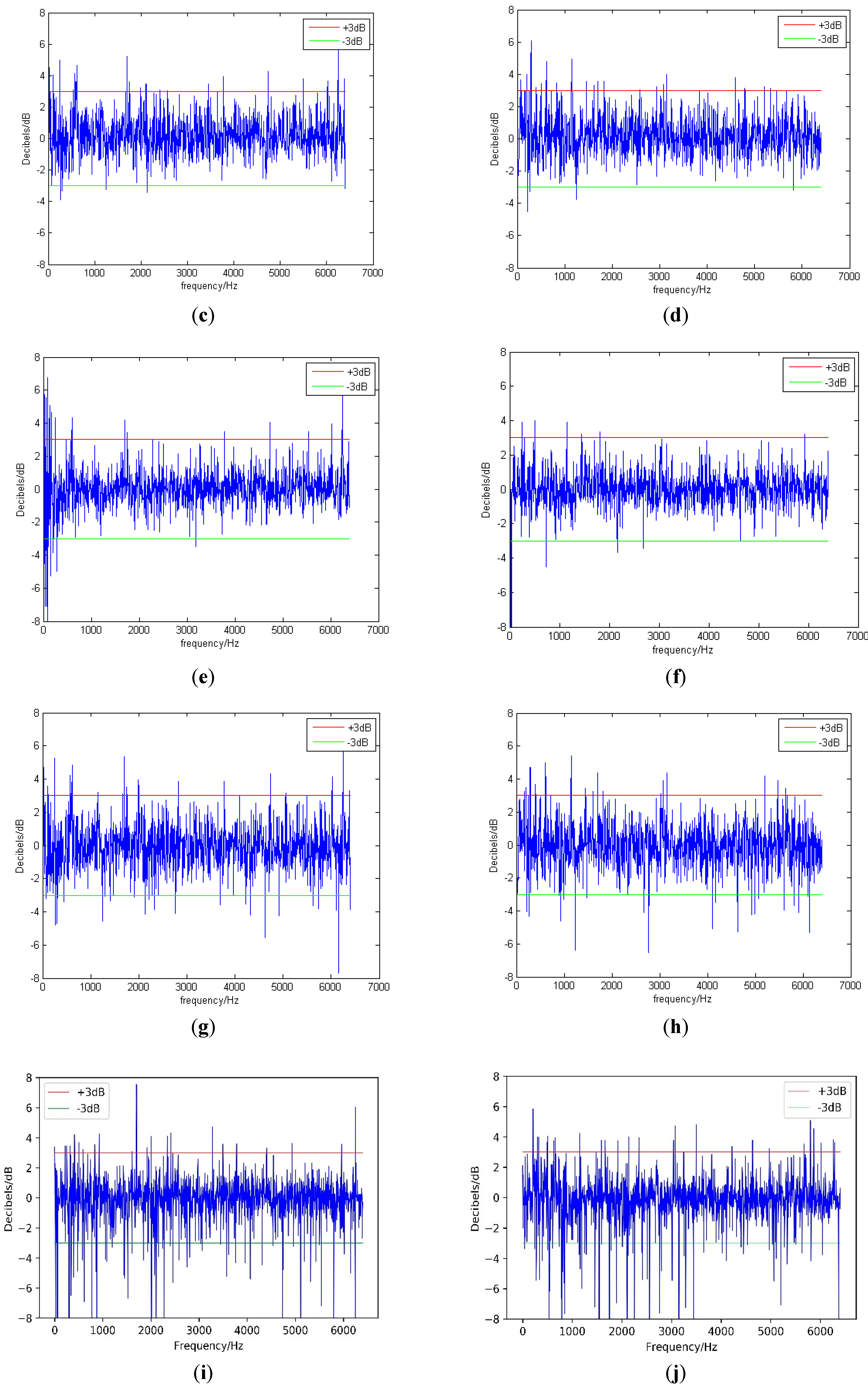 Applsci 10 08784 g004b