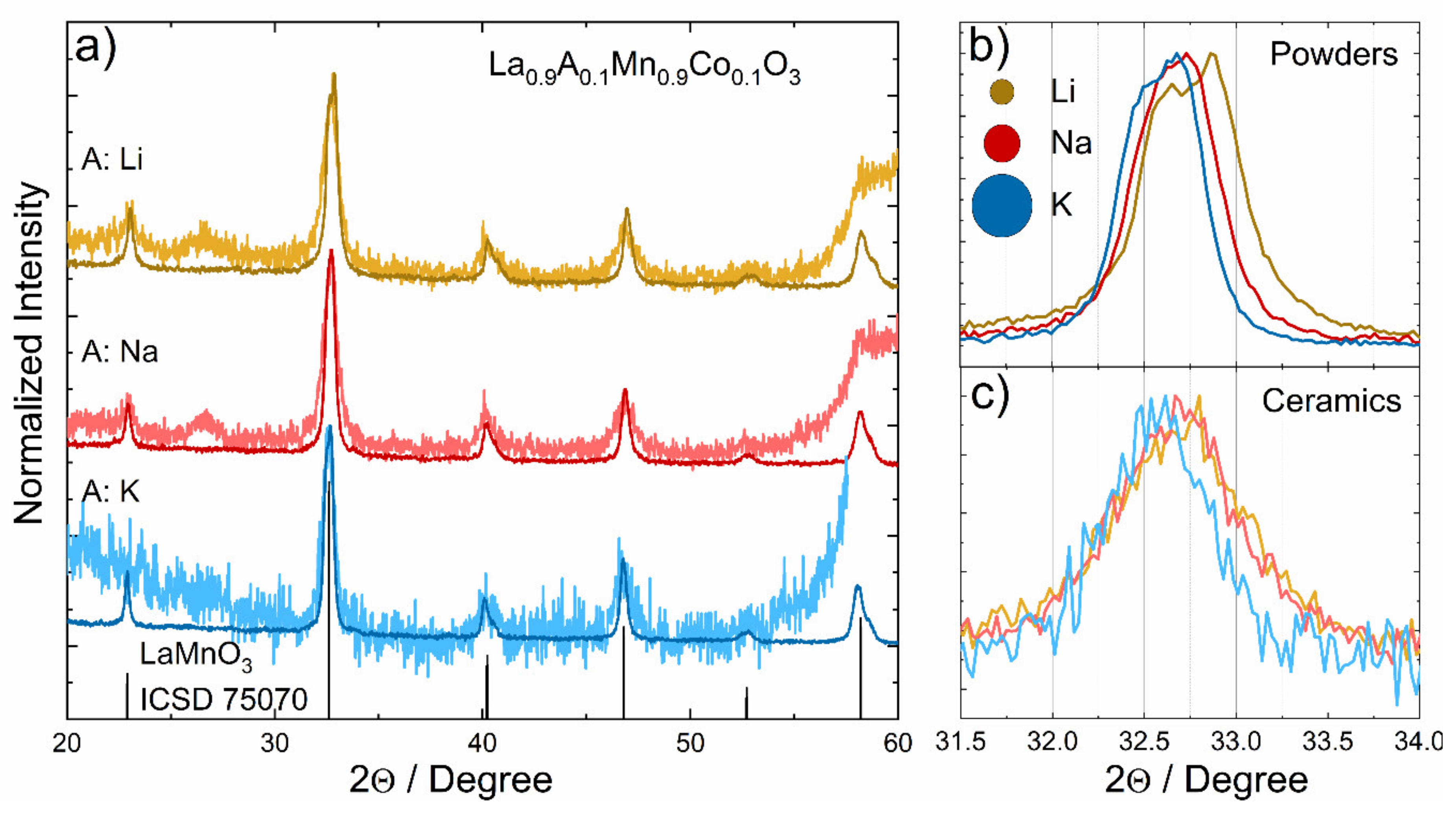 Applsci 10 08786 g001