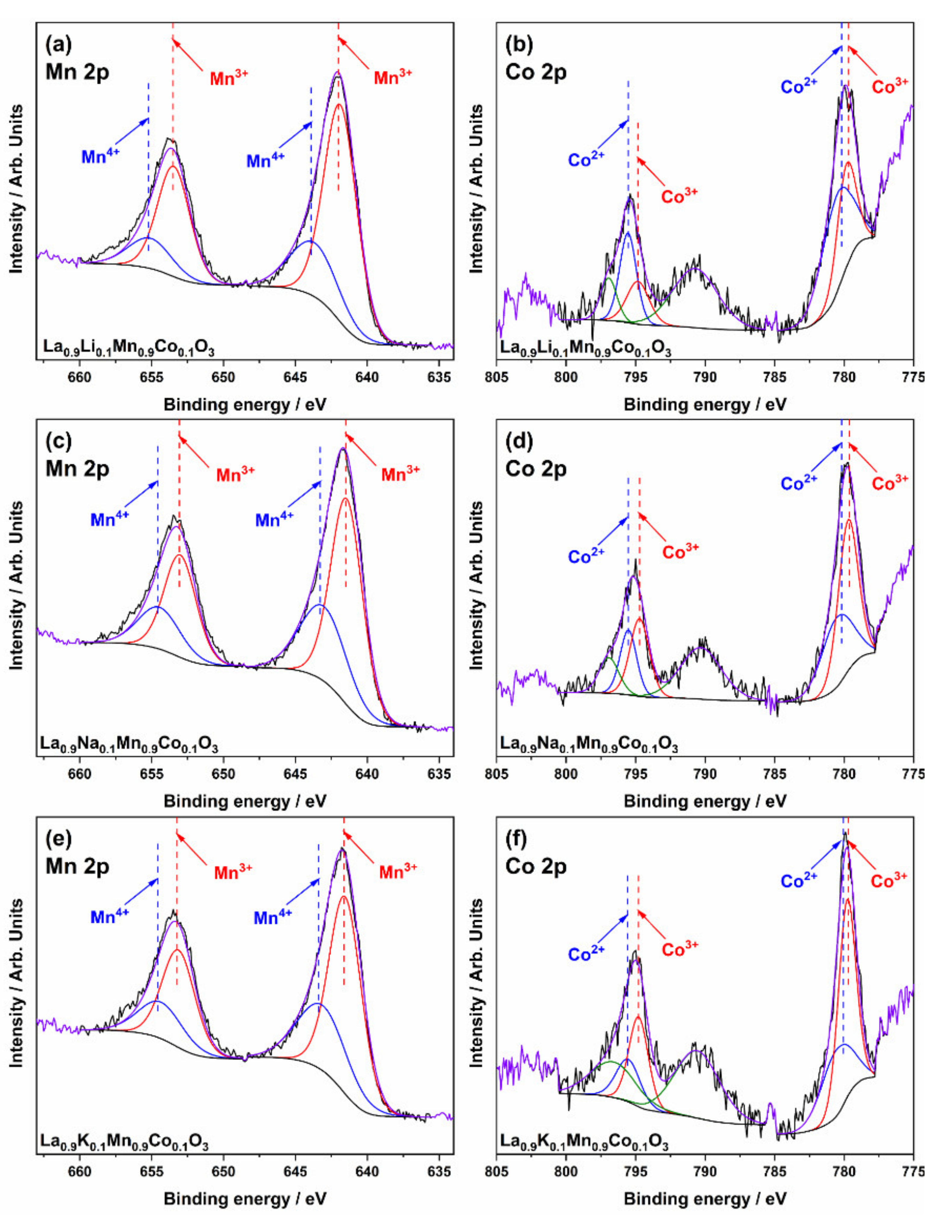 Applsci 10 08786 g004