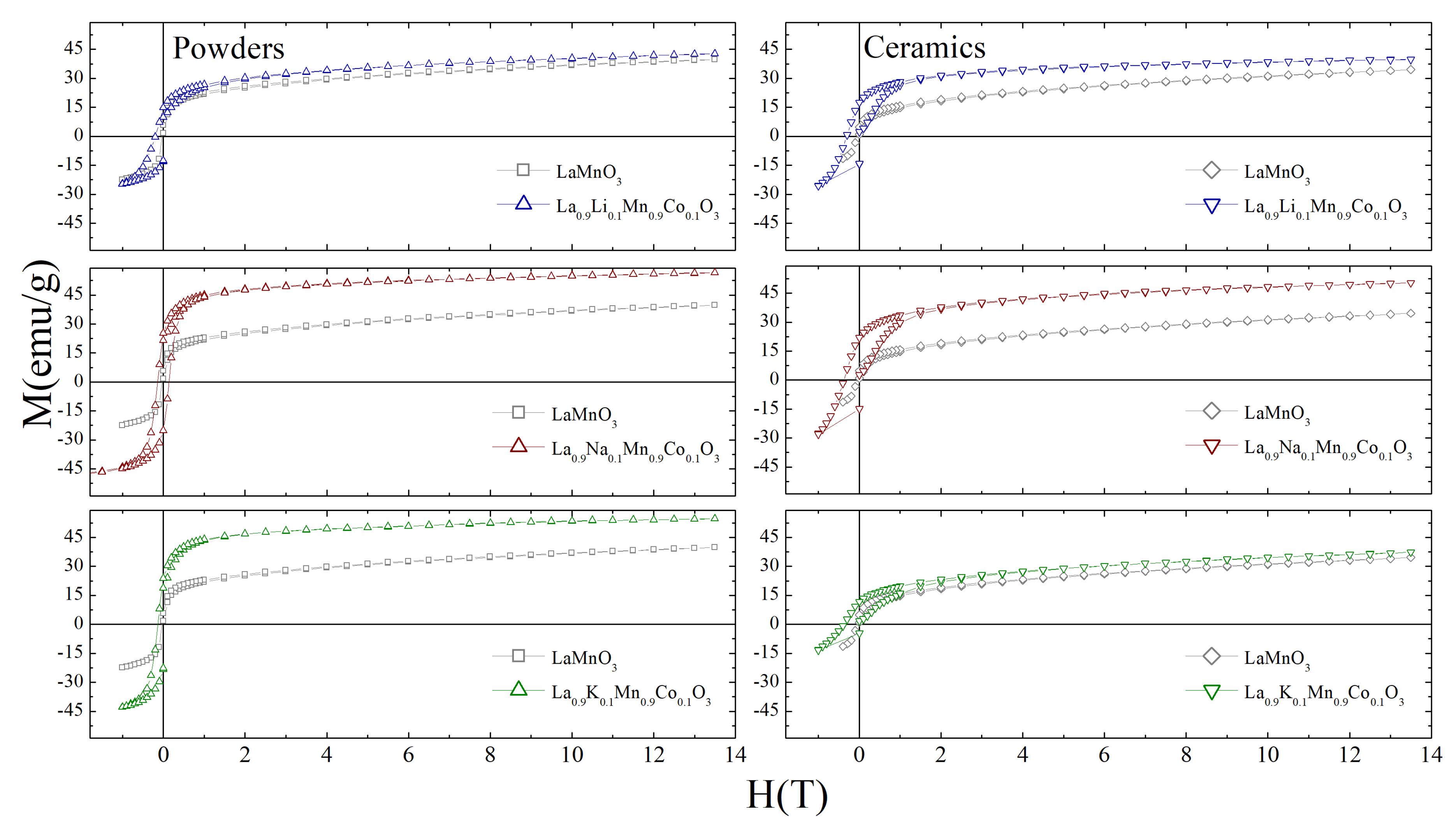 Applsci 10 08786 g005