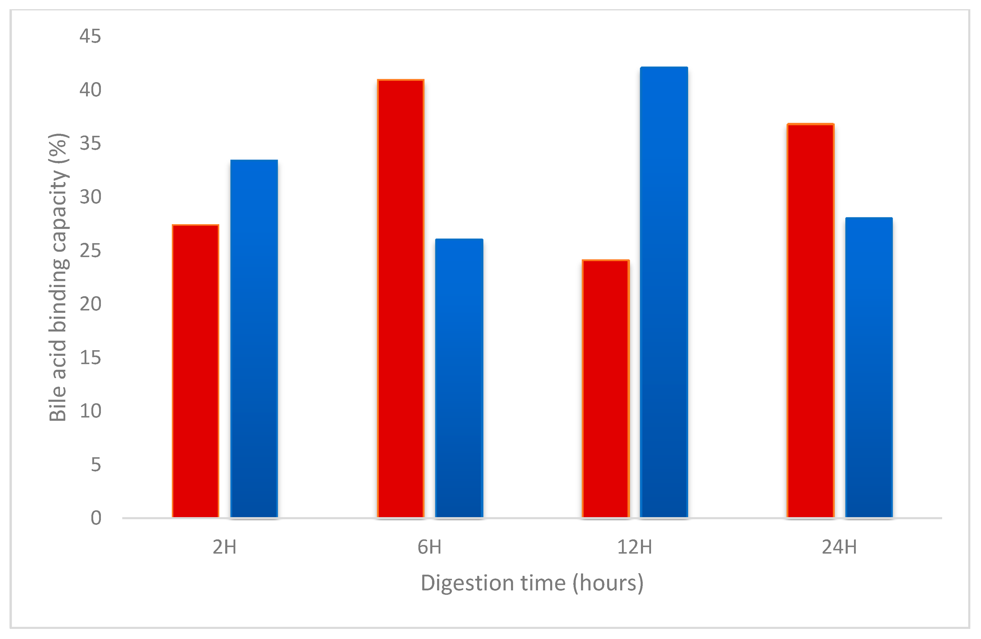 Applsci 10 08787 g008