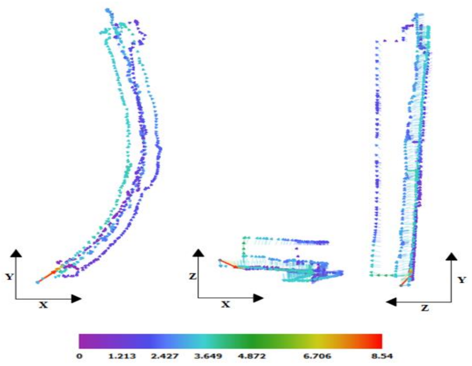 Applsci 10 08788 g007