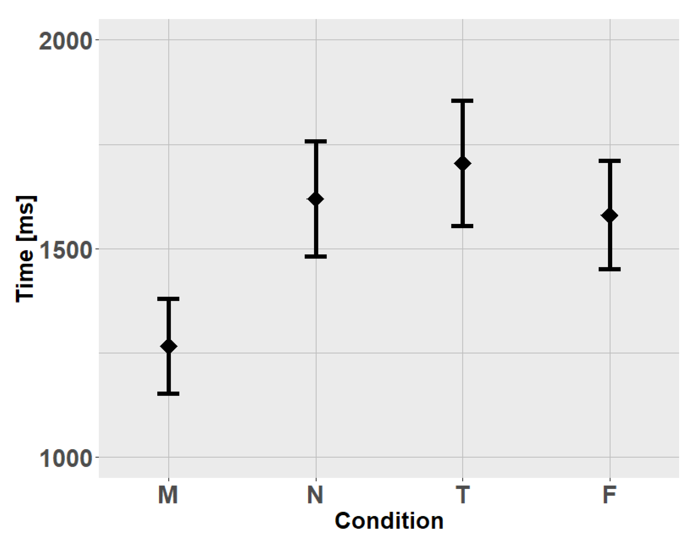 Applsci 10 08791 g003