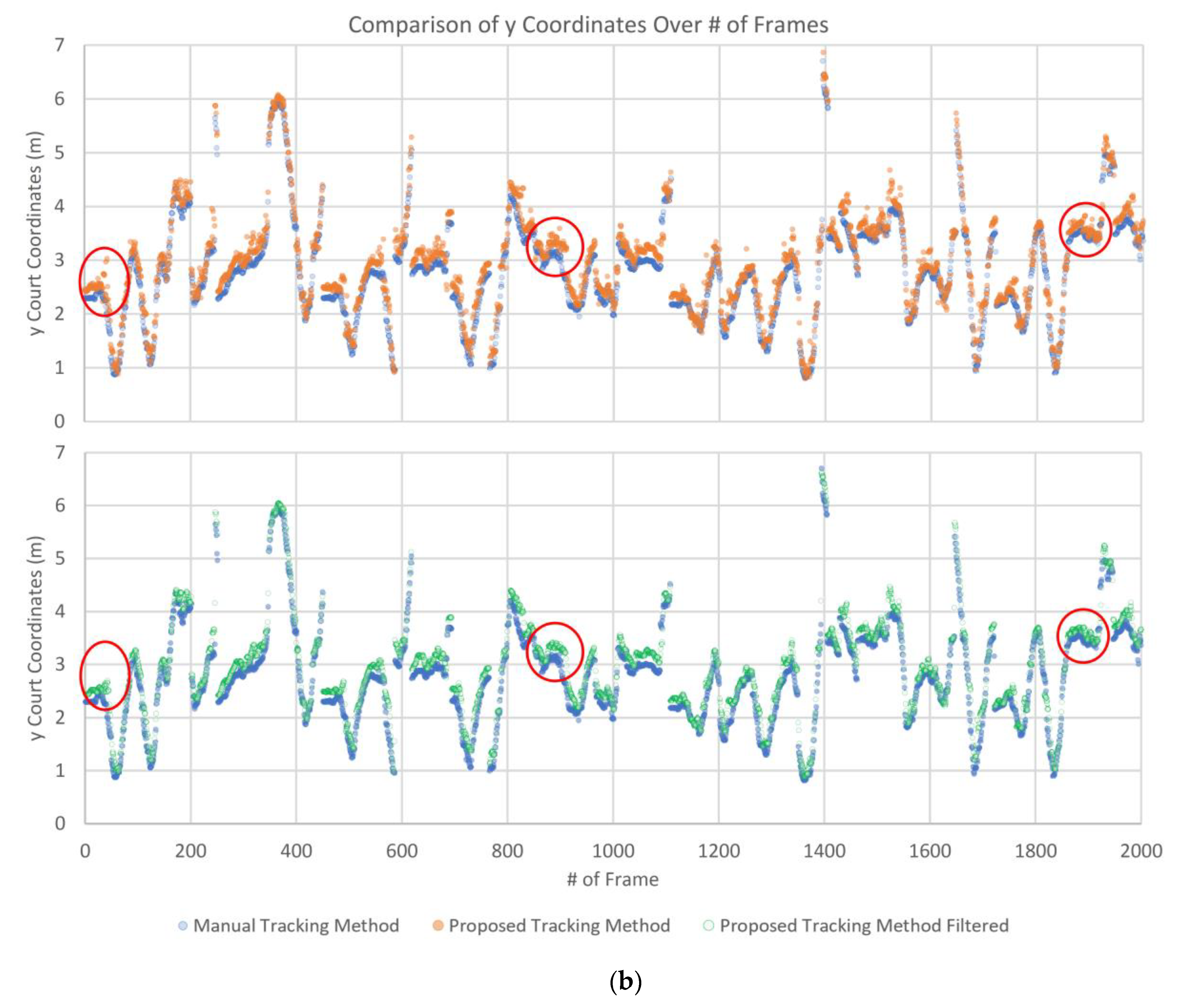 Applsci 10 08793 g004b