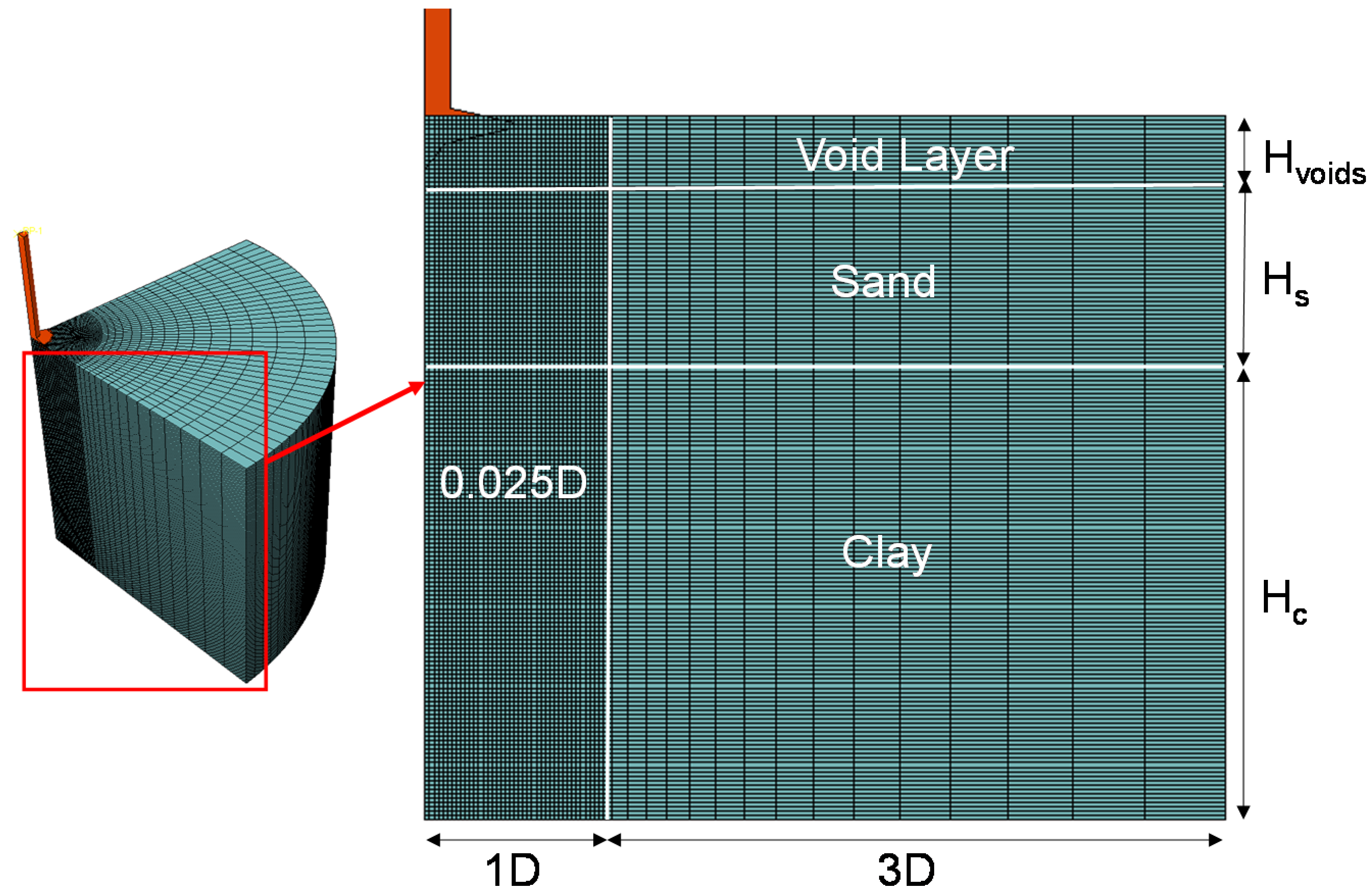 Applsci 10 08795 g002