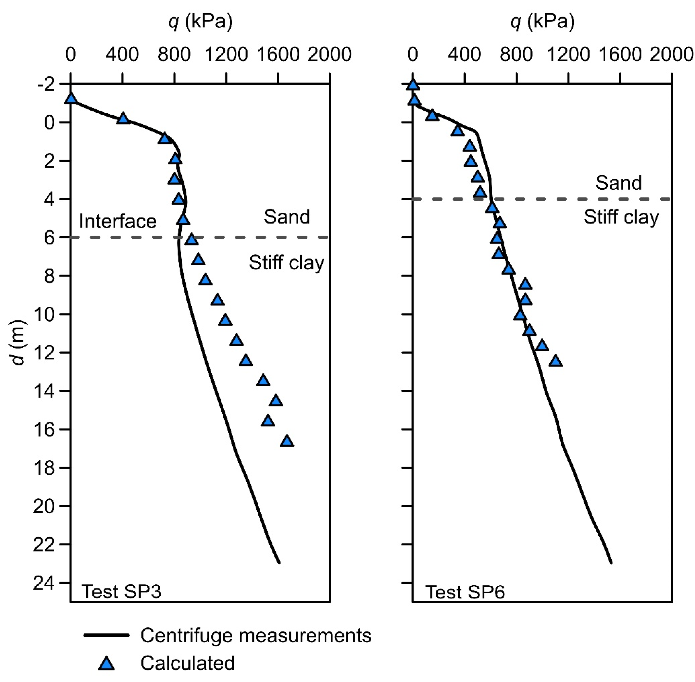 Applsci 10 08795 g005