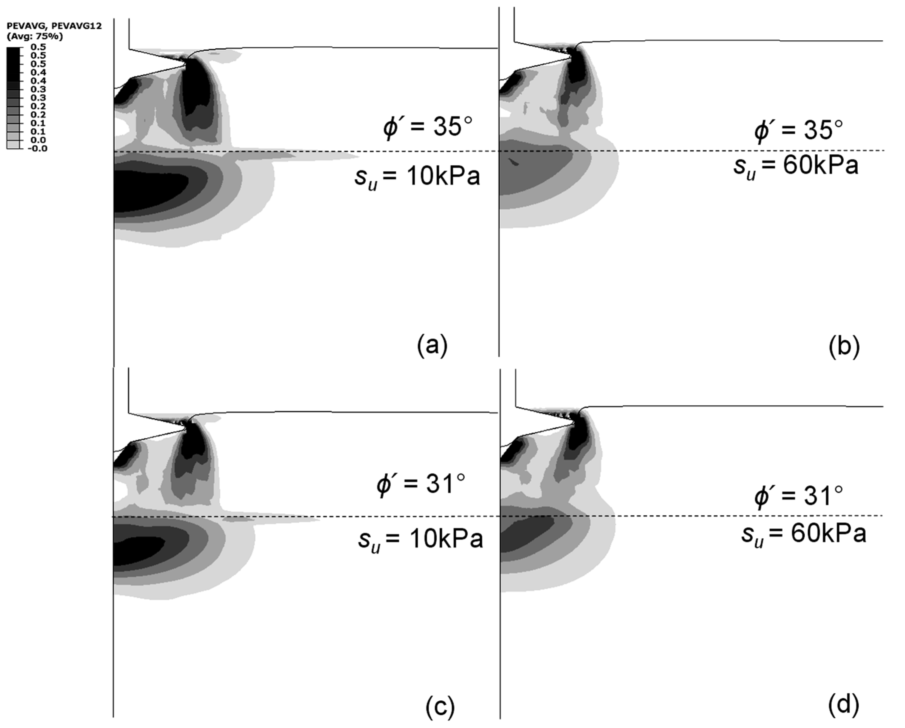 Applsci 10 08795 g006