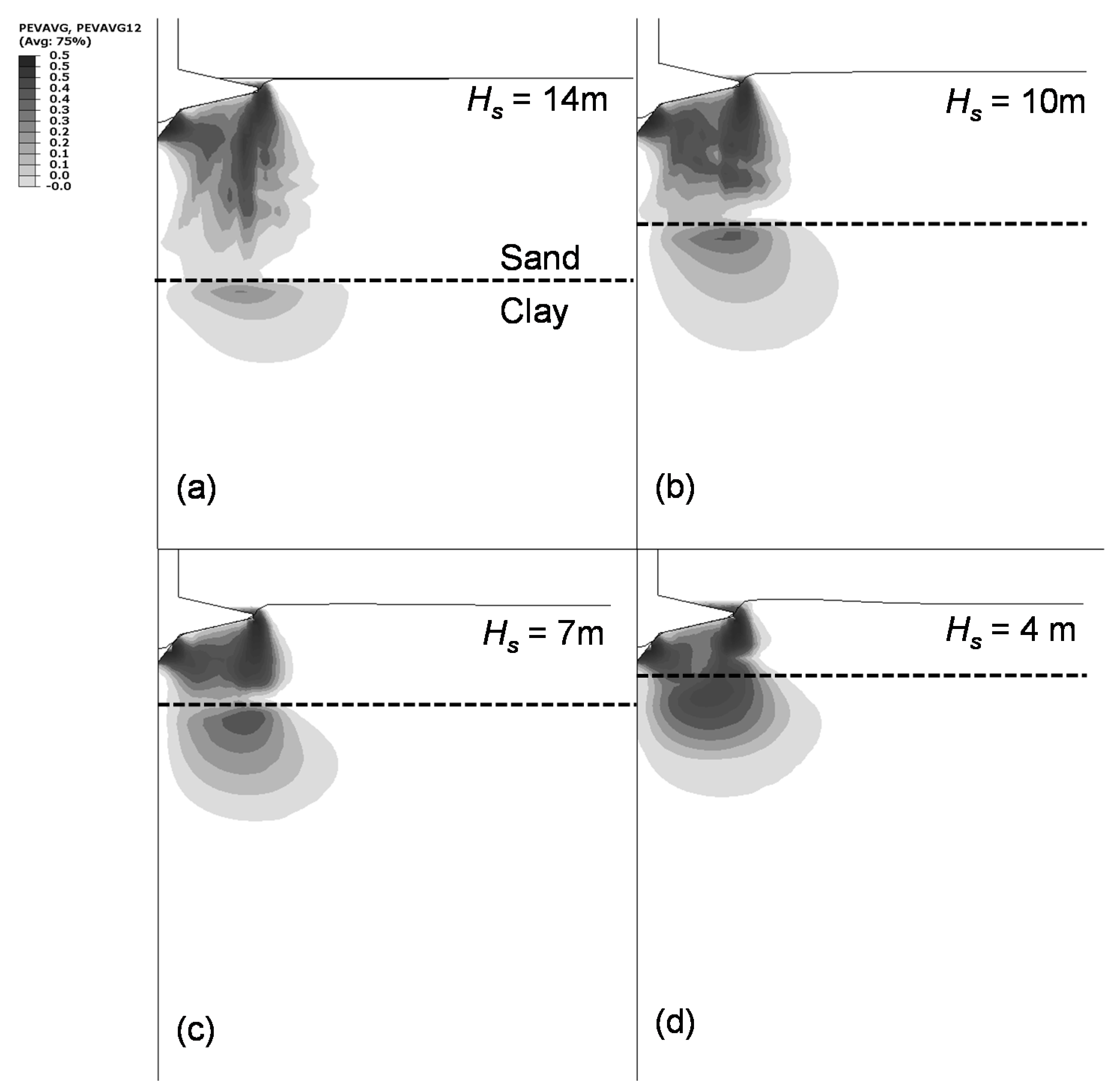 Applsci 10 08795 g007