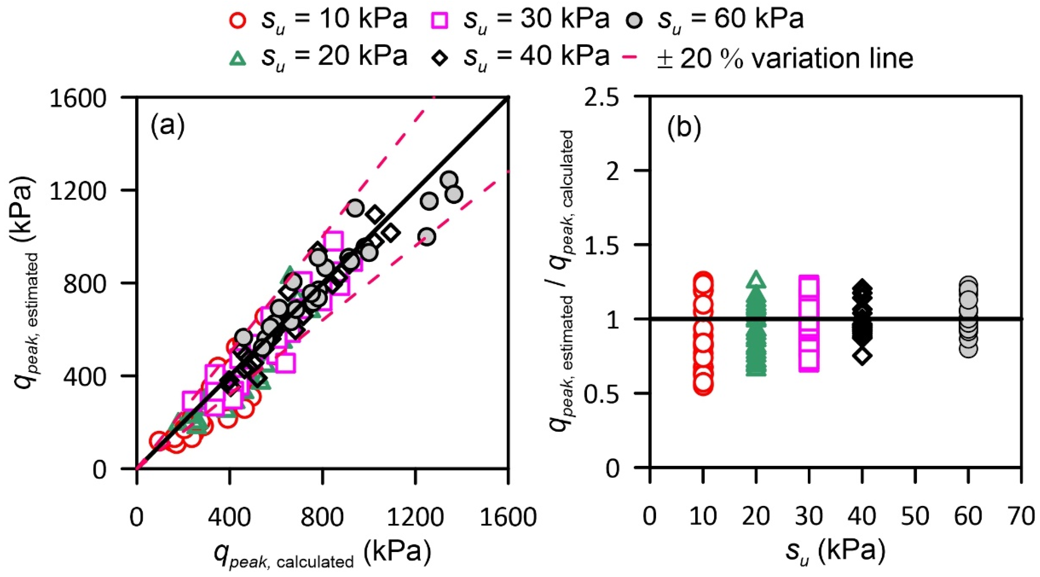 Applsci 10 08795 g011
