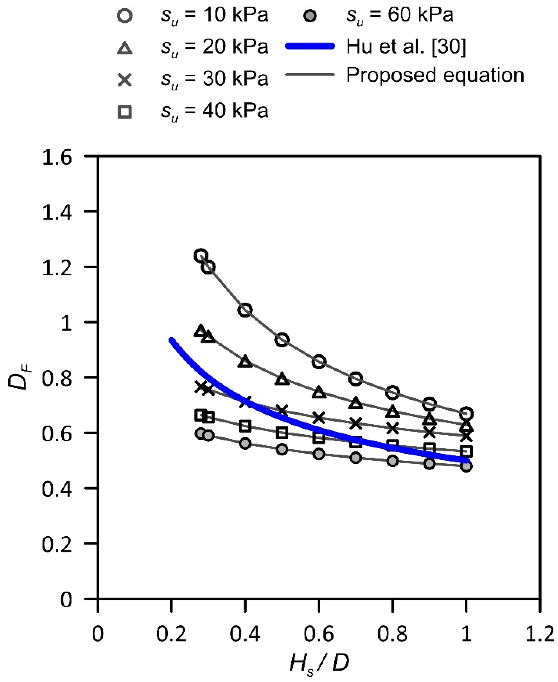 Applsci 10 08795 g012