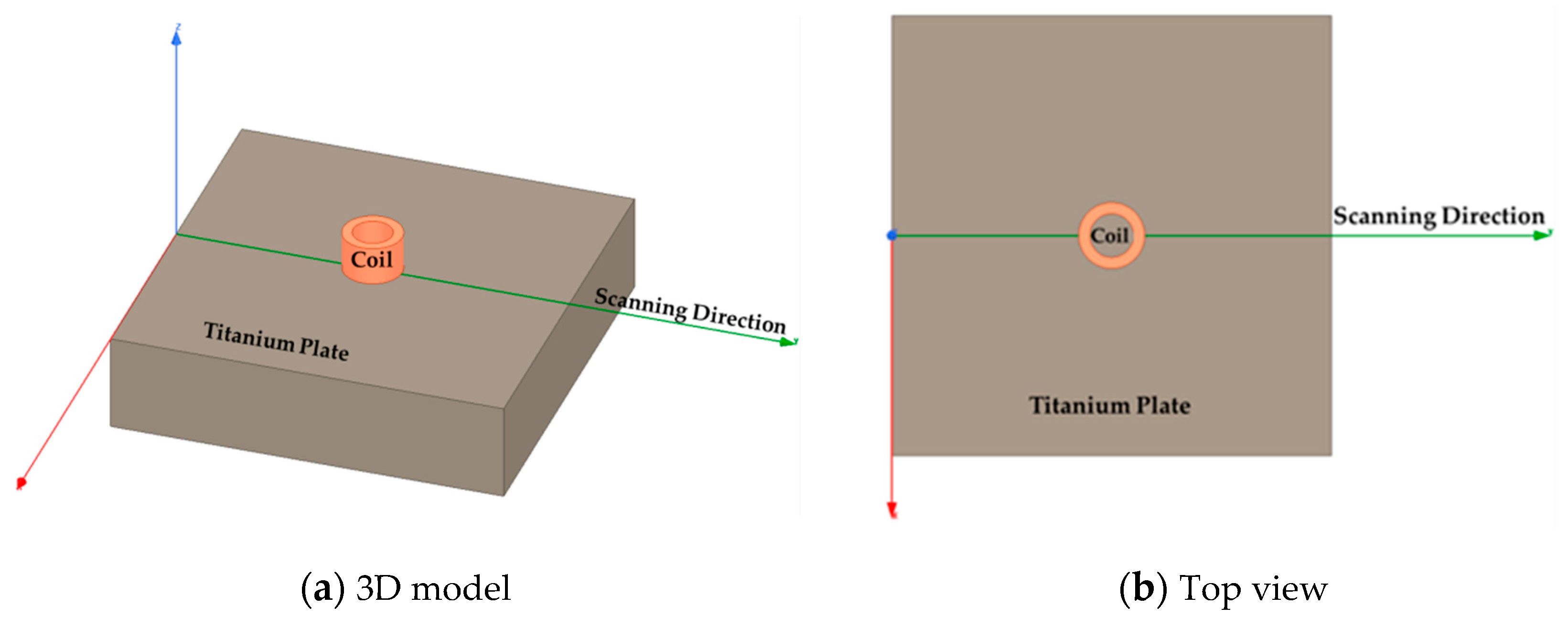 Applsci 10 08796 g001