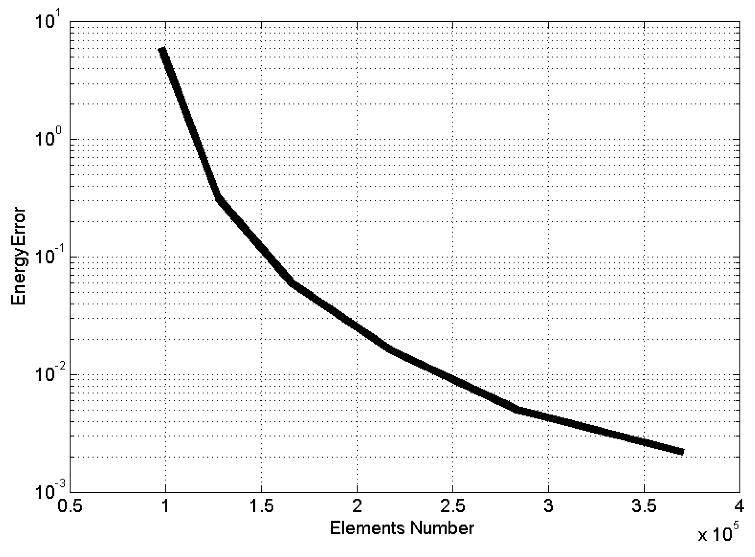 Applsci 10 08796 g003