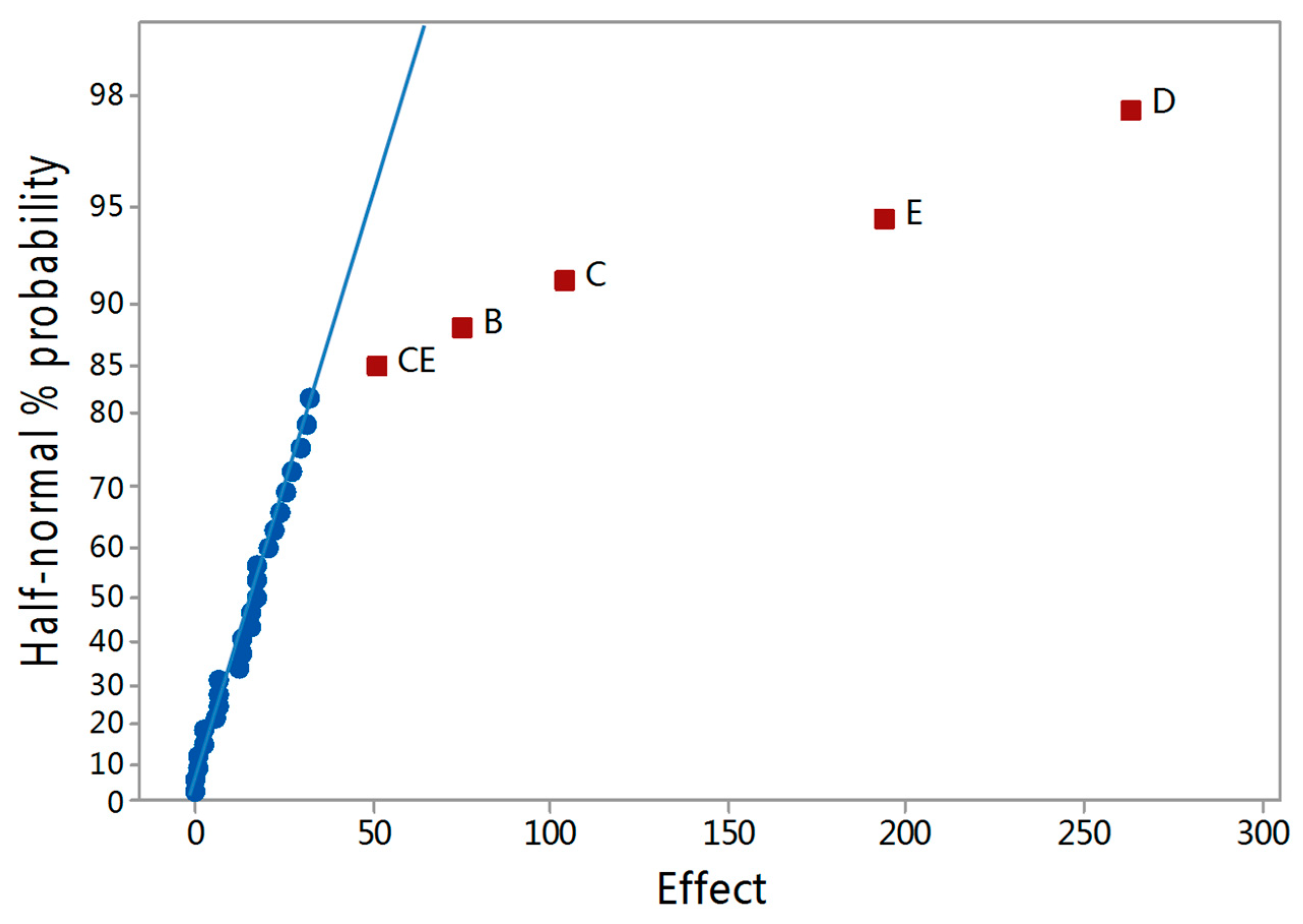 Applsci 10 08796 g006