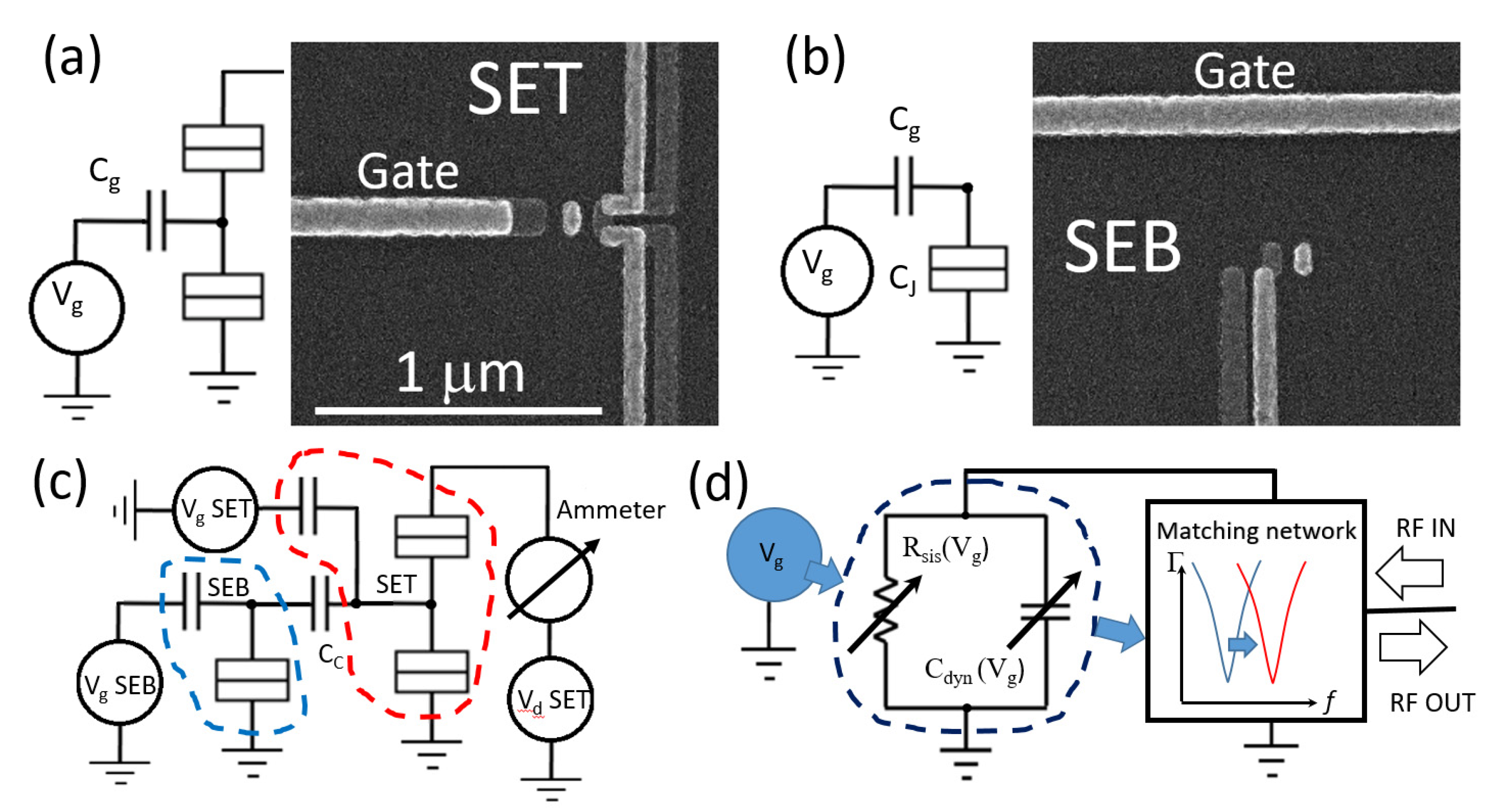 Applied Sciences Free FullText Radio Frequency Reflectometry of