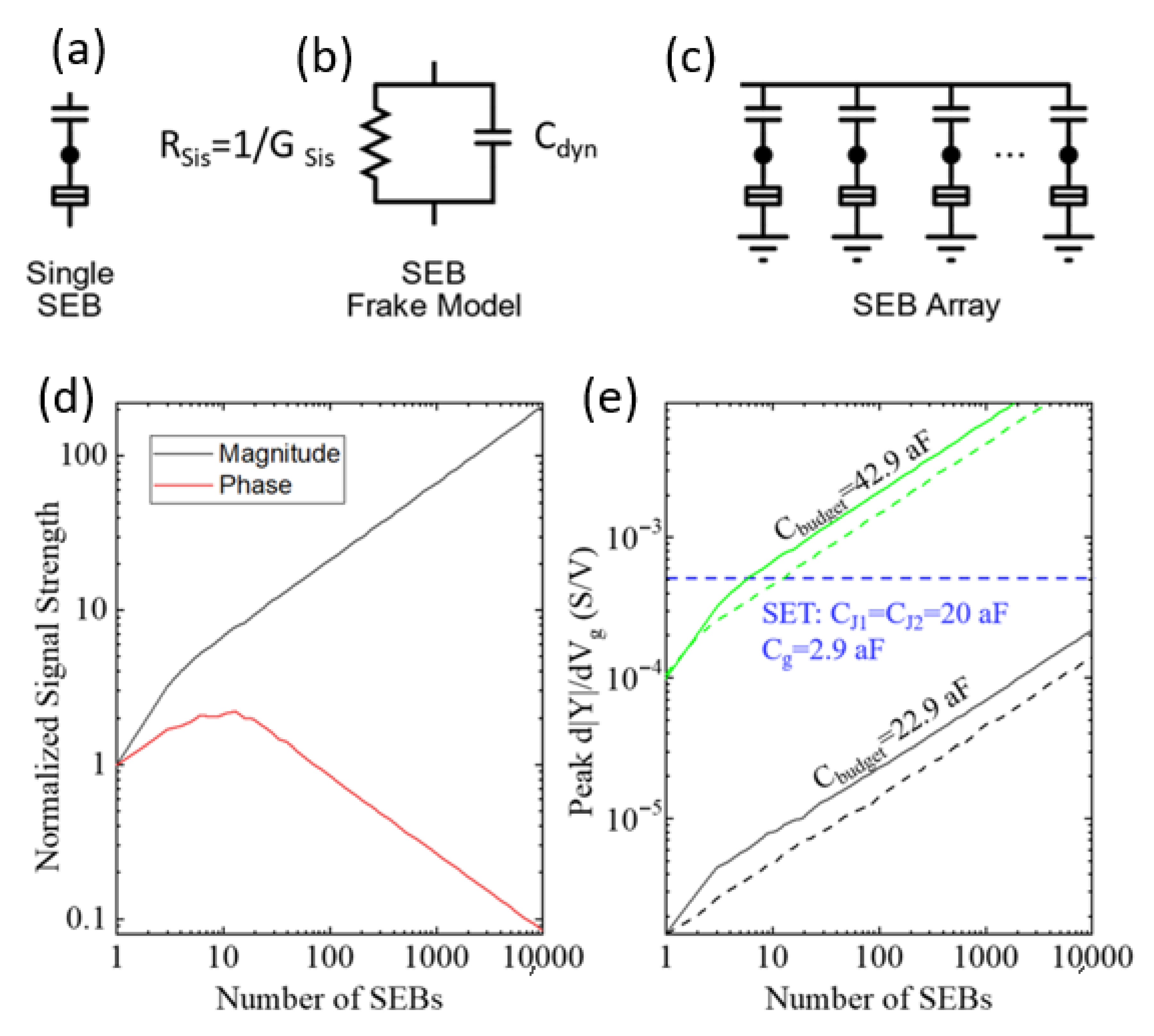 Applsci 10 08797 g003 Applsci 10 08797 g003