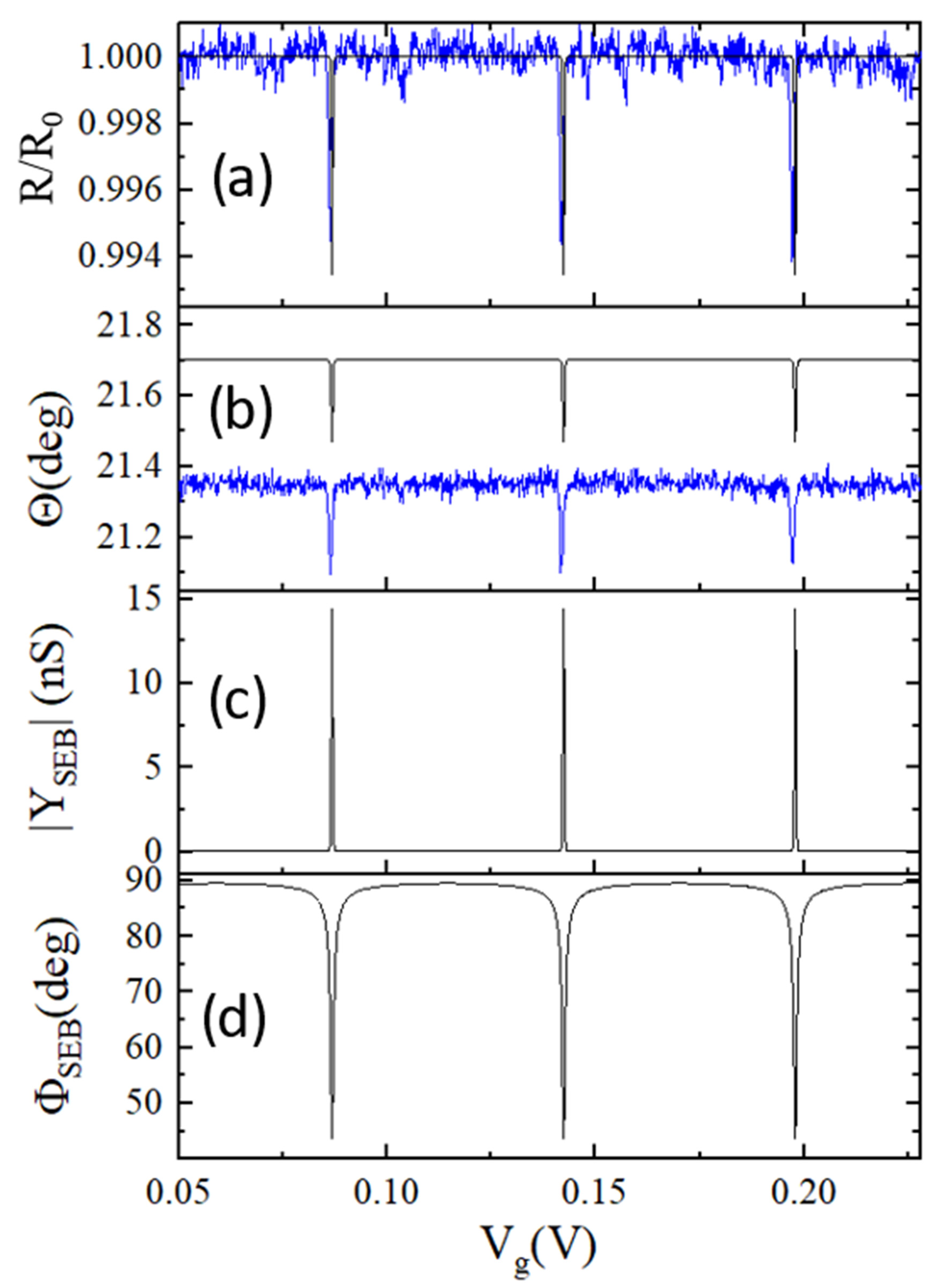 Applsci 10 08797 g008 Applsci 10 08797 g008