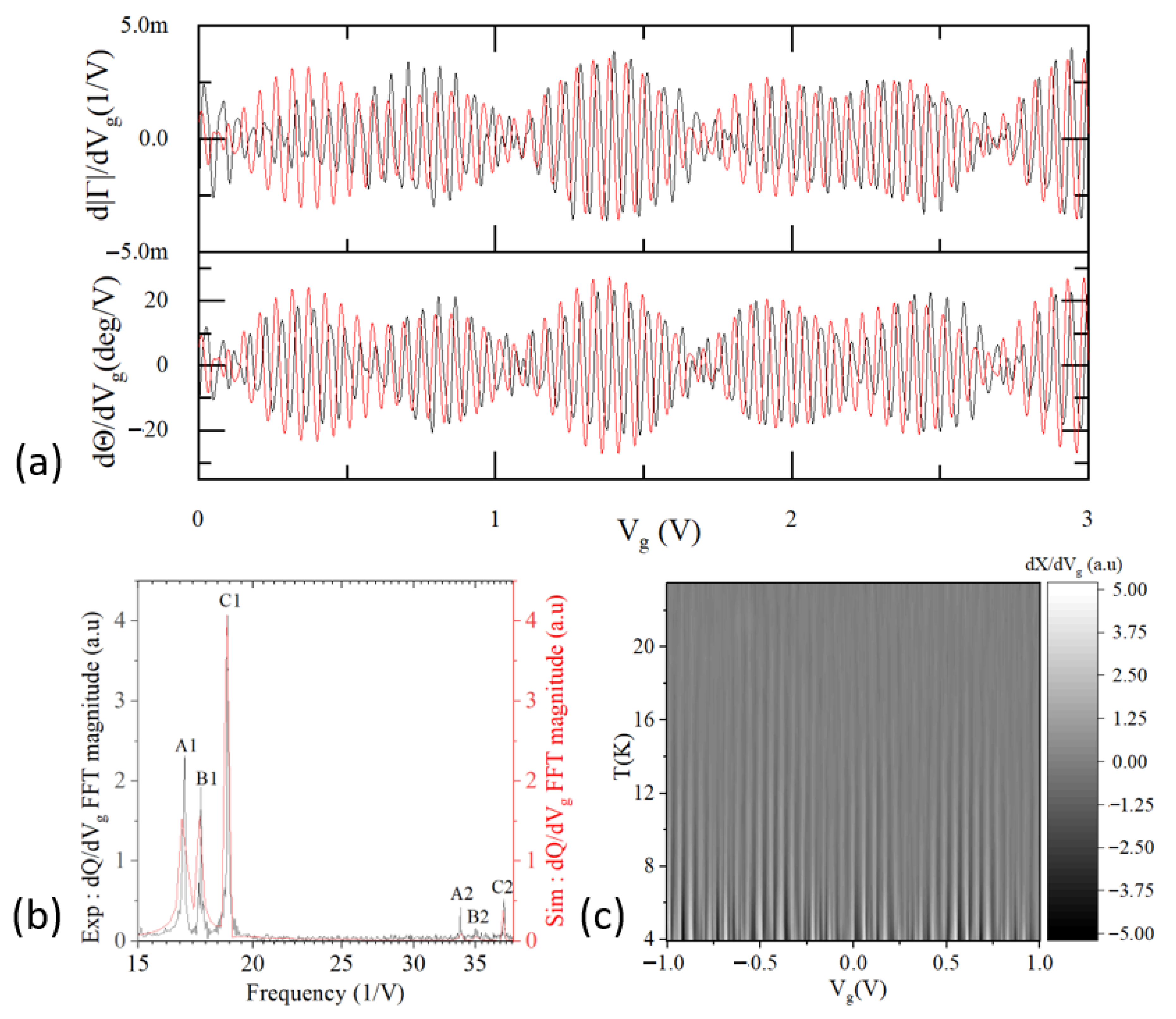 Applsci 10 08797 g011 Applsci 10 08797 g011