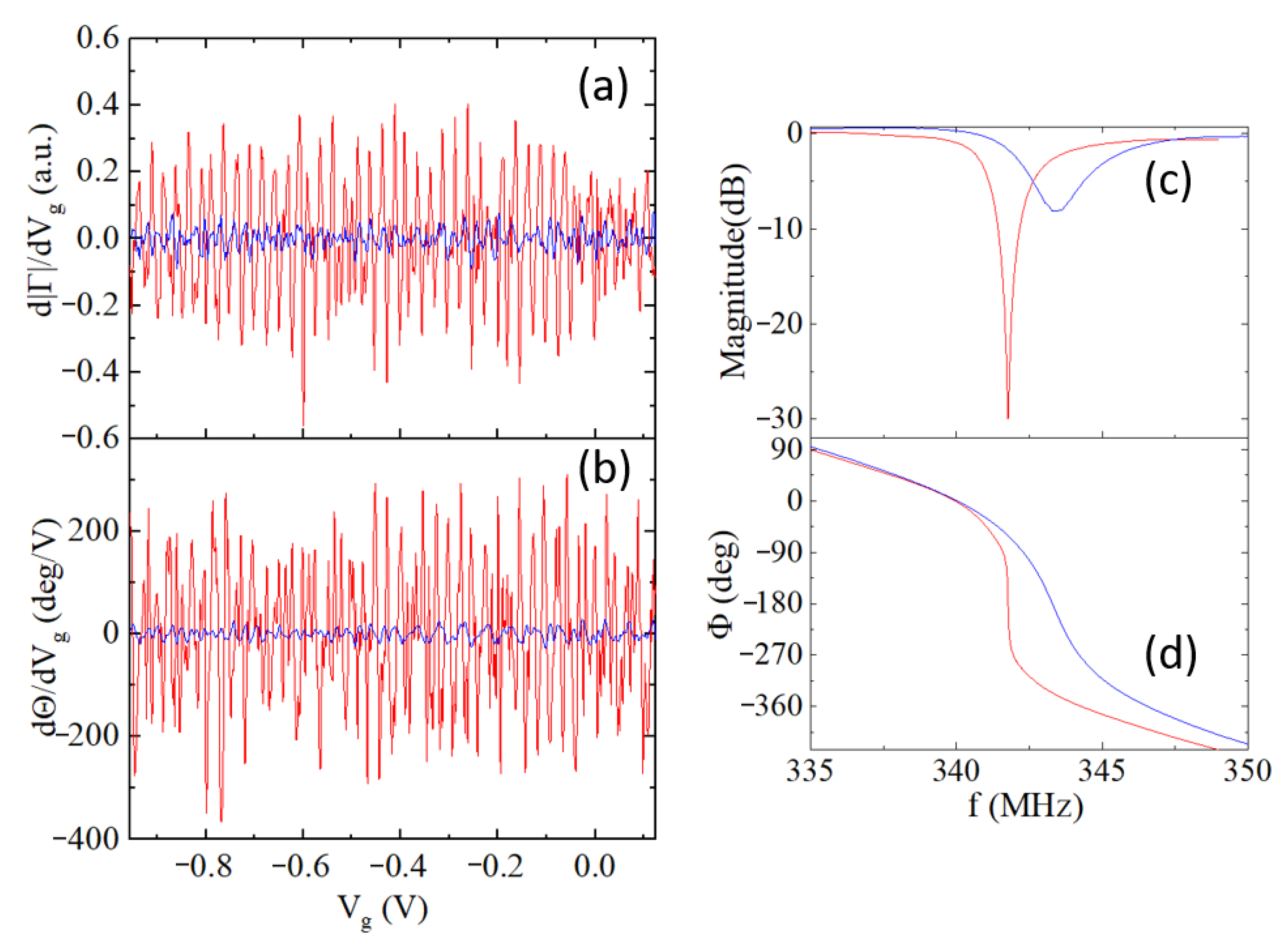 Applsci 10 08797 g014 Applsci 10 08797 g014