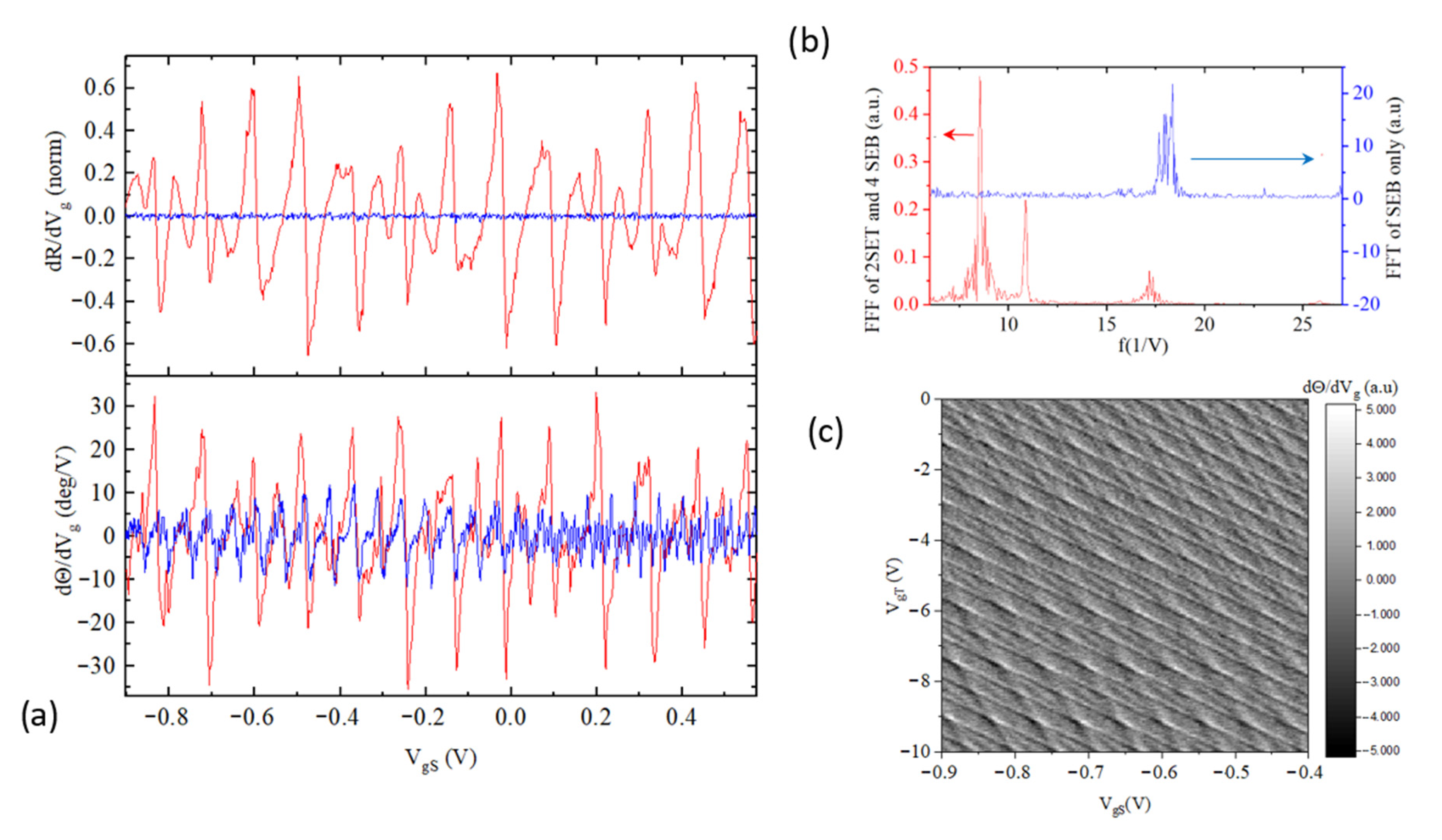 Applsci 10 08797 g019 Applsci 10 08797 g019