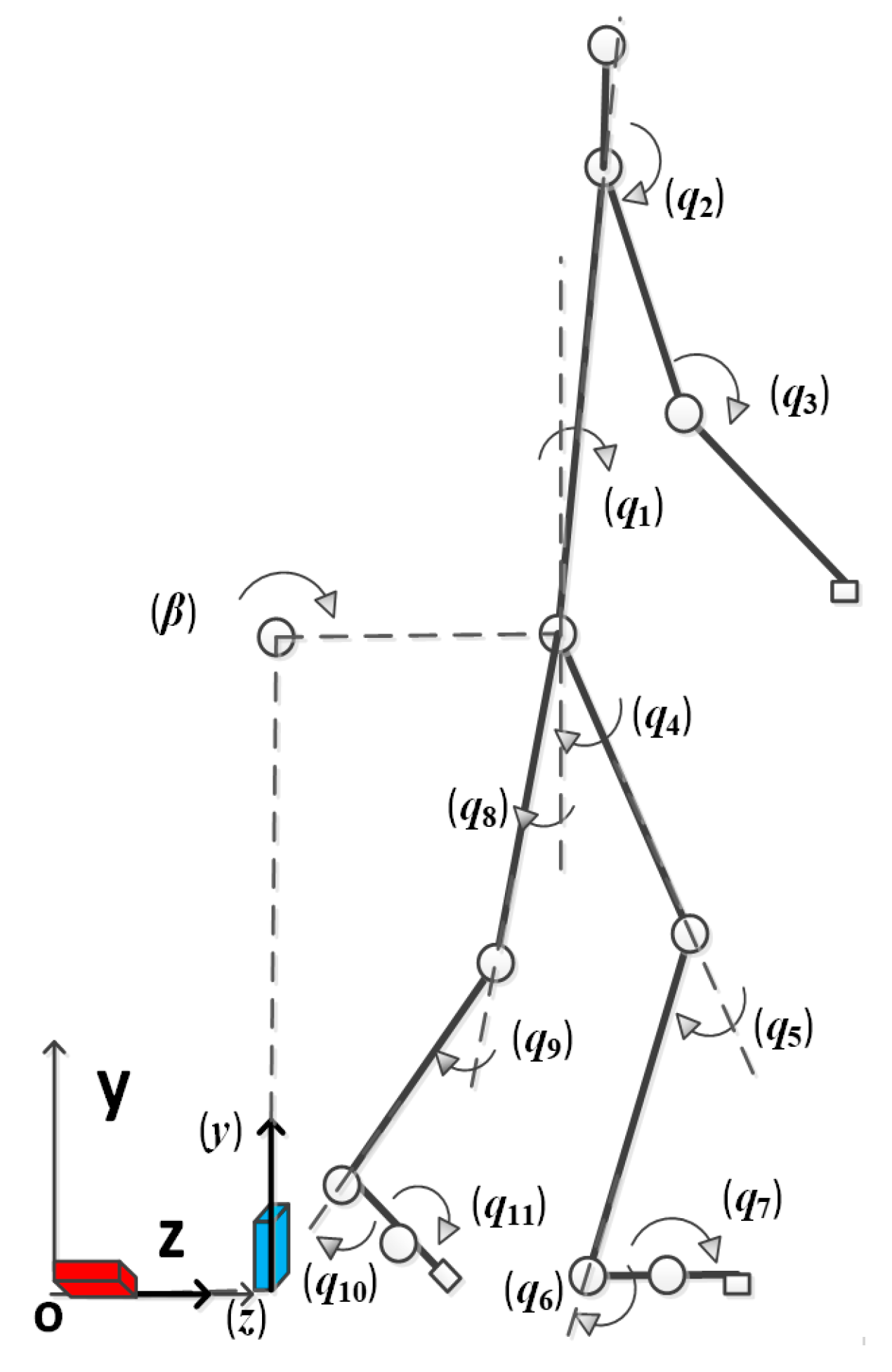 Applsci 10 08798 g001