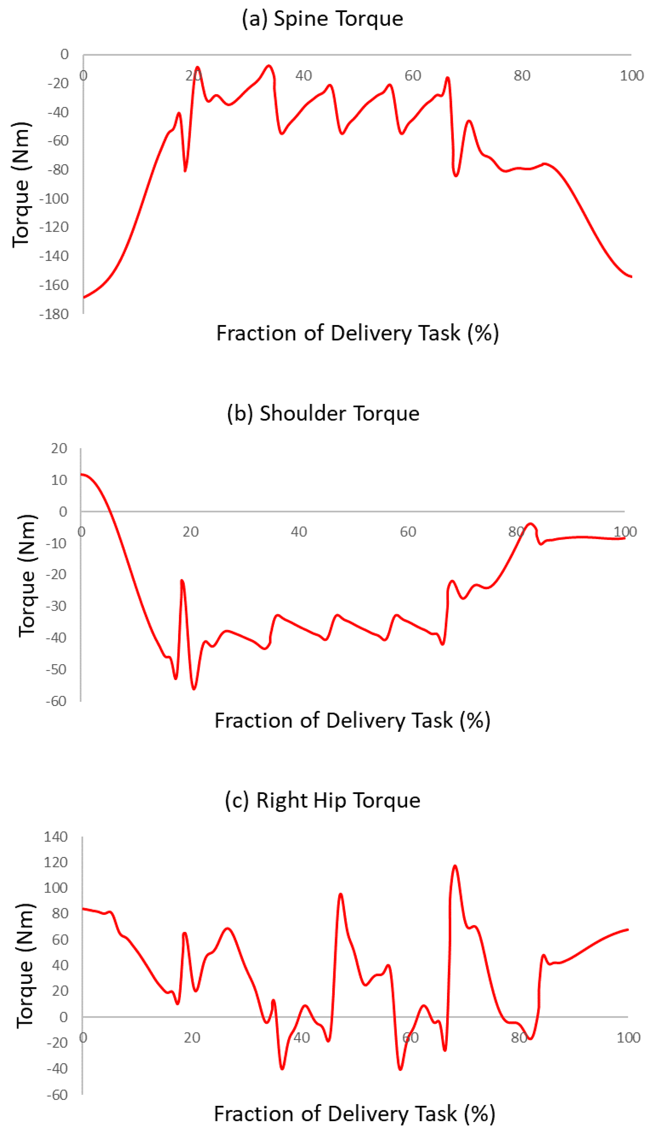 Applsci 10 08798 g006