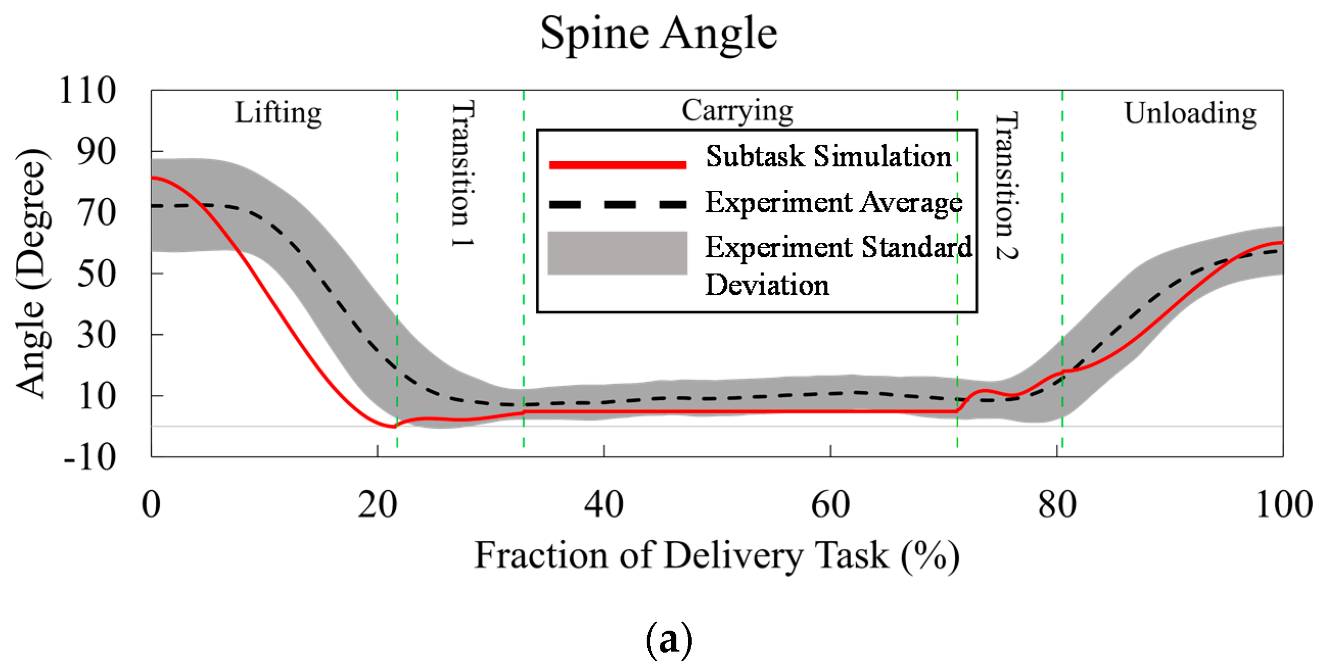 Applsci 10 08798 g05a