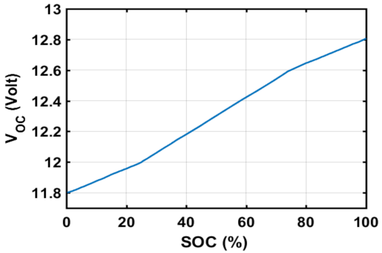 Applsci 10 08799 g001