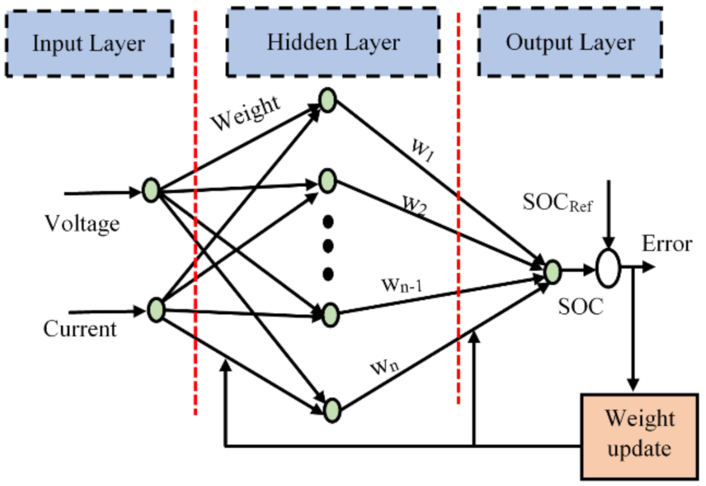Applsci 10 08799 g002