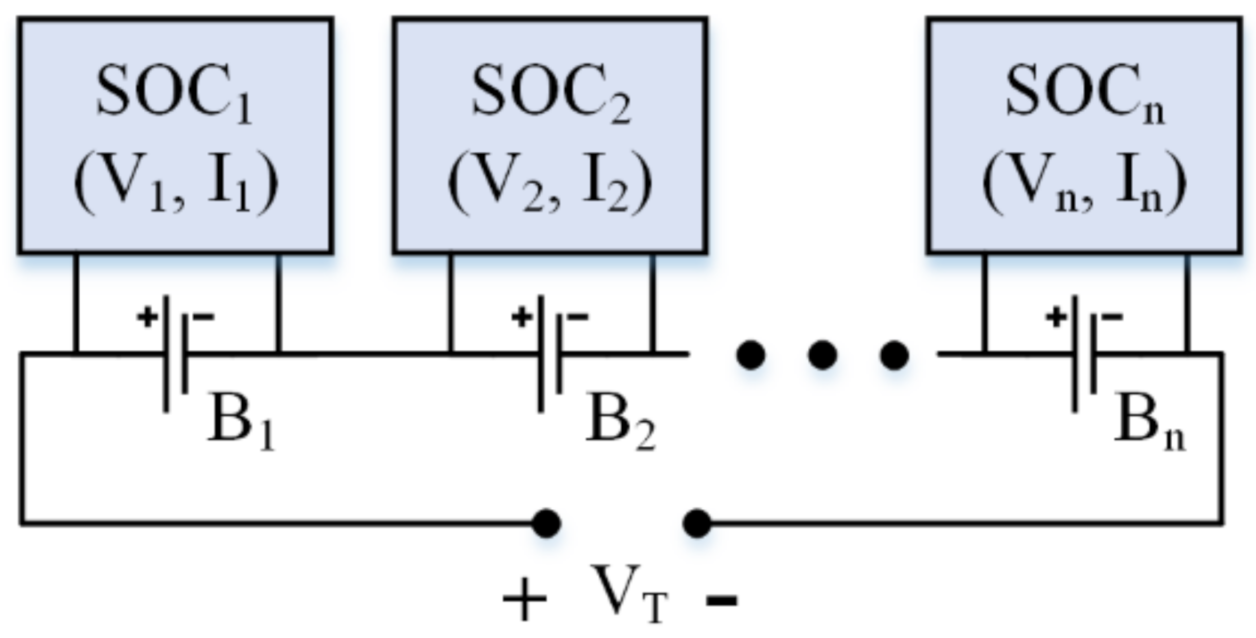 Applsci 10 08799 g003