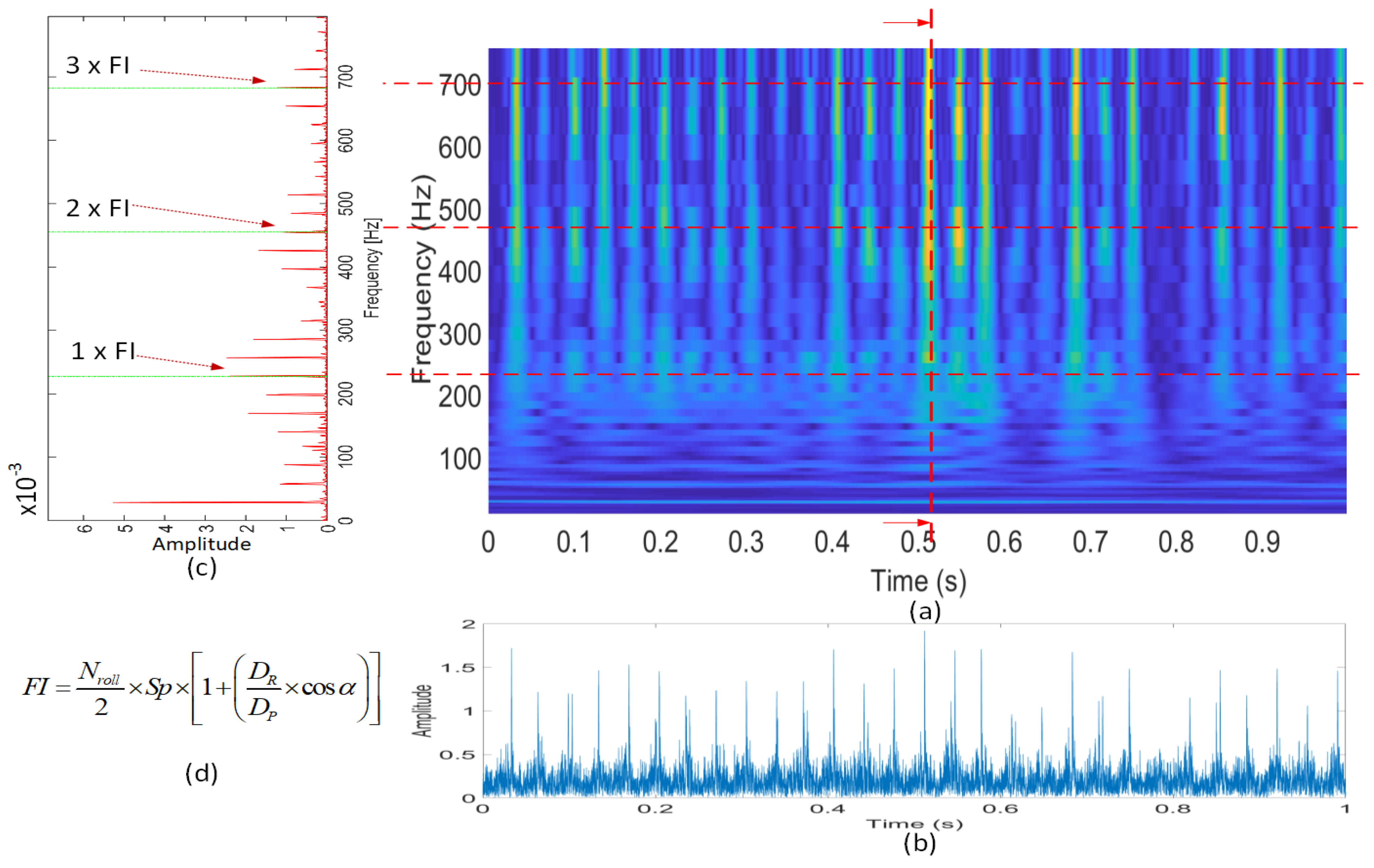 Applsci 10 08800 g003a Applsci 10 08800 g003a