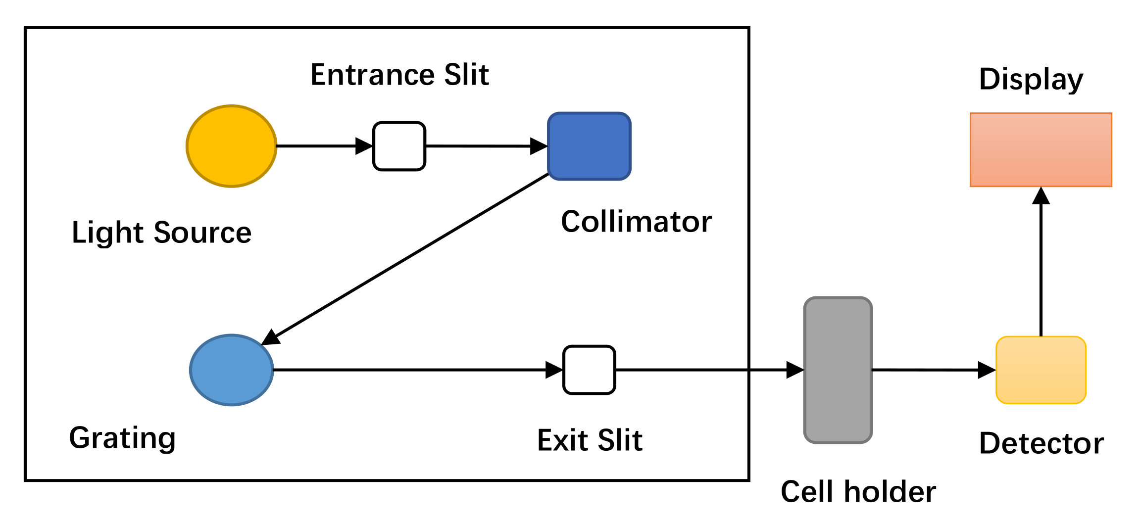 Applsci 10 08801 g001