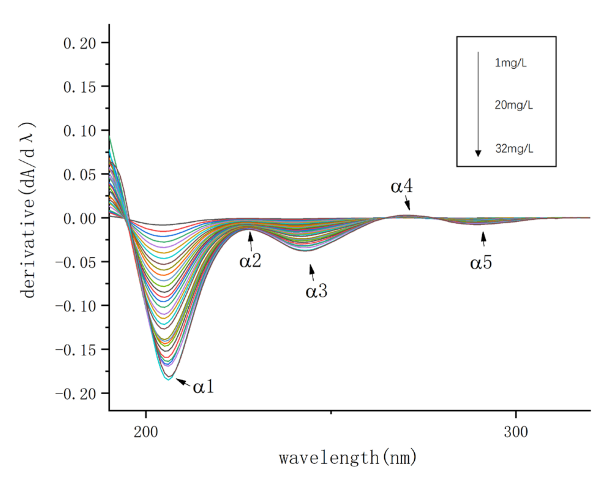 Applsci 10 08801 g004