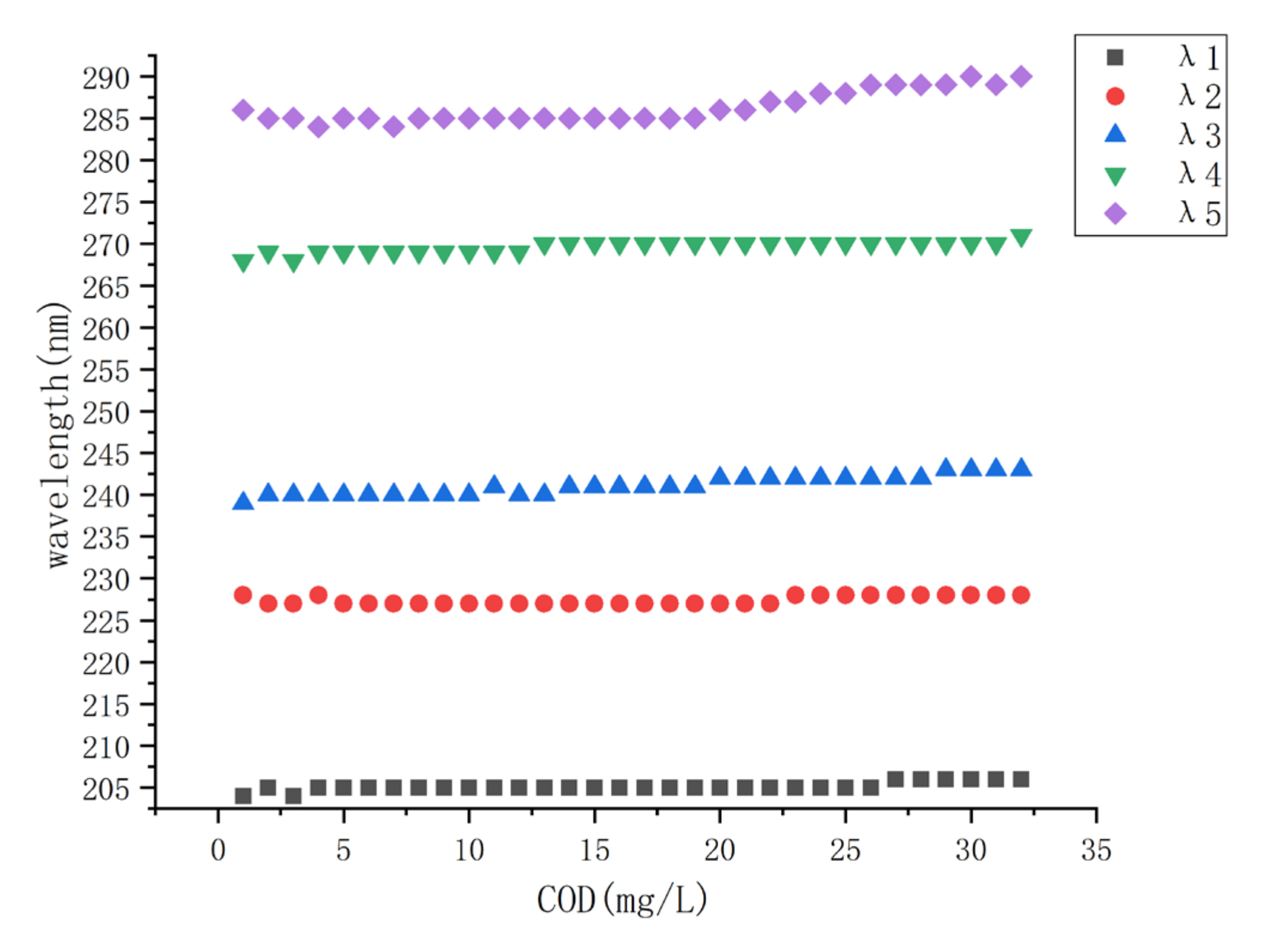 Applsci 10 08801 g008