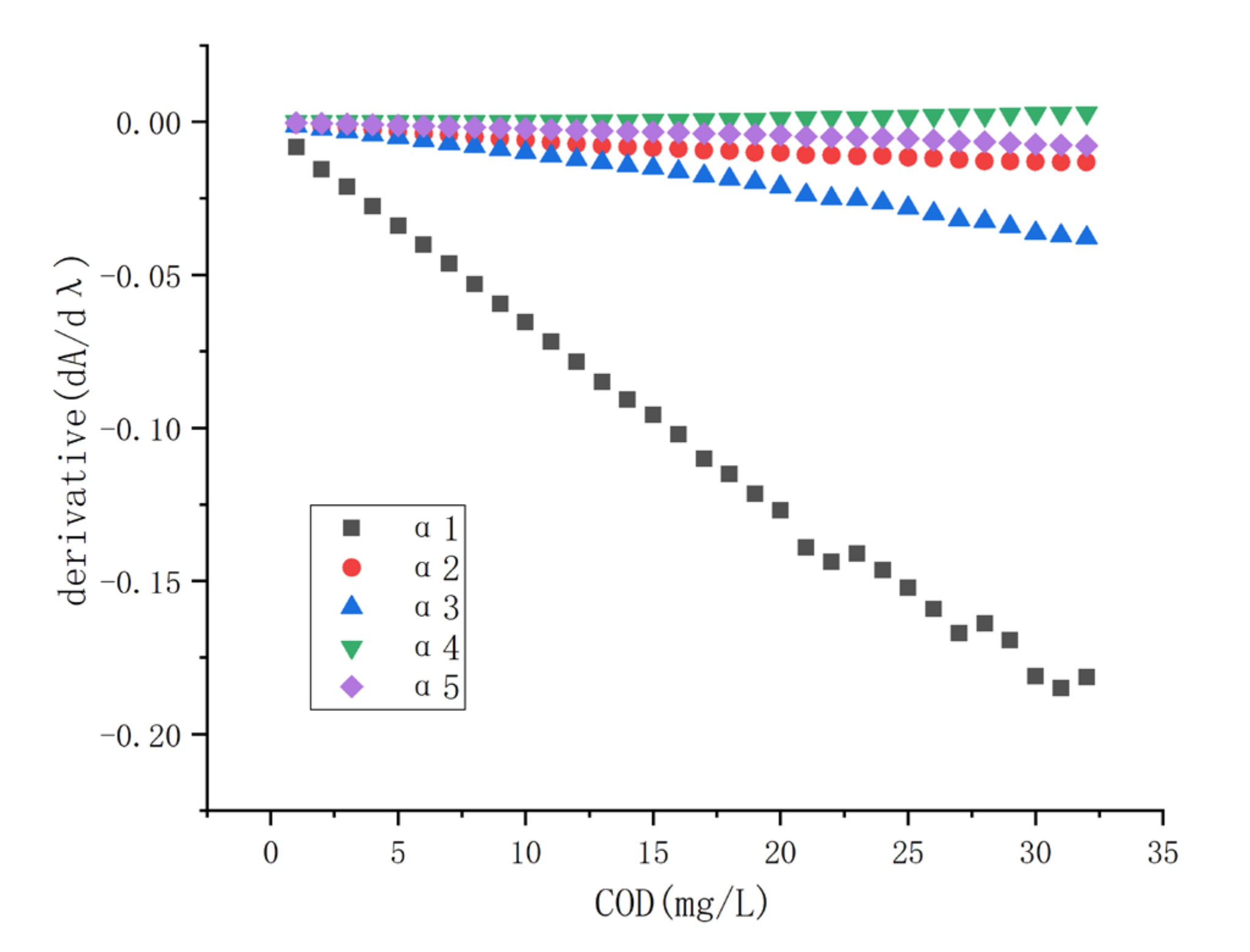 Applsci 10 08801 g009