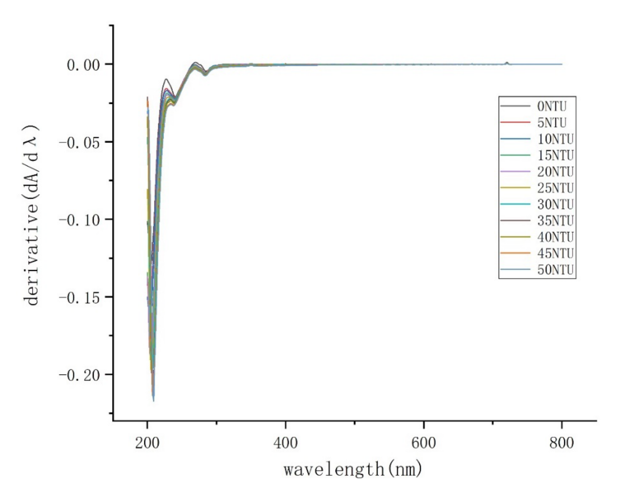 Applsci 10 08801 g015