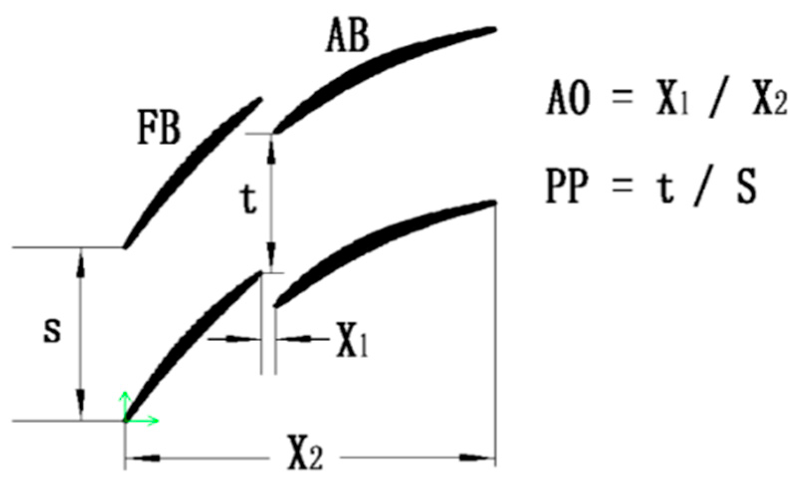 Applsci 10 08802 g001 Applsci 10 08802 g001