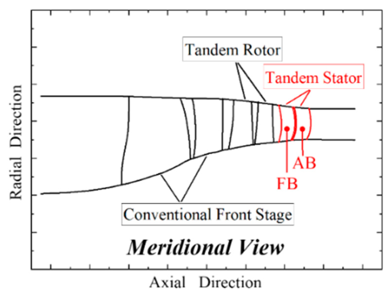 Applsci 10 08802 g002 Applsci 10 08802 g002