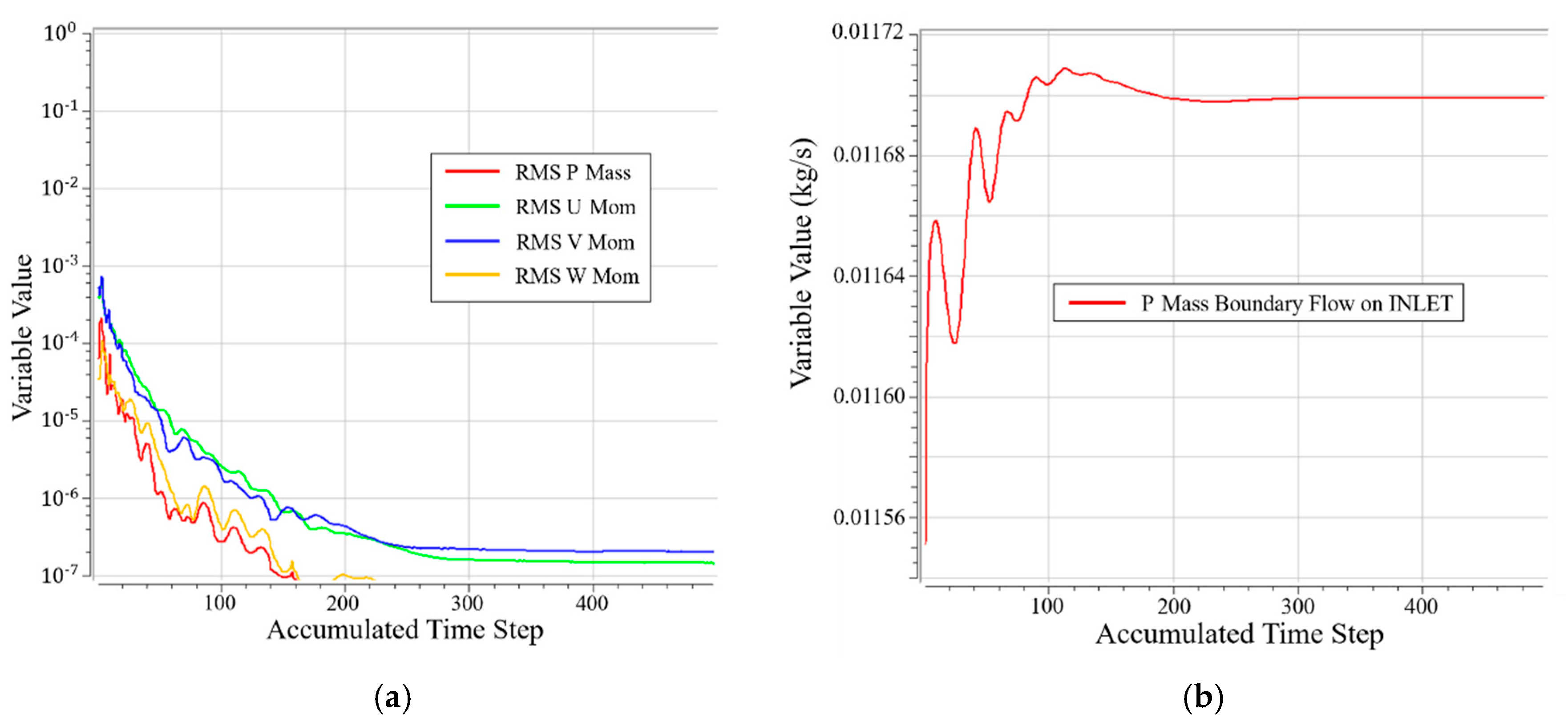 Applsci 10 08802 g003 Applsci 10 08802 g003