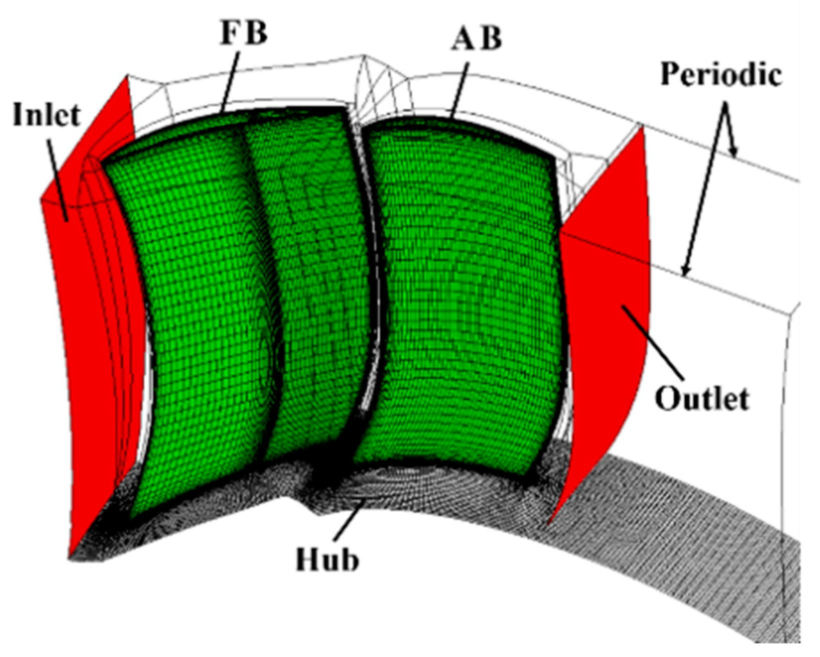 Applsci 10 08802 g006 Applsci 10 08802 g006